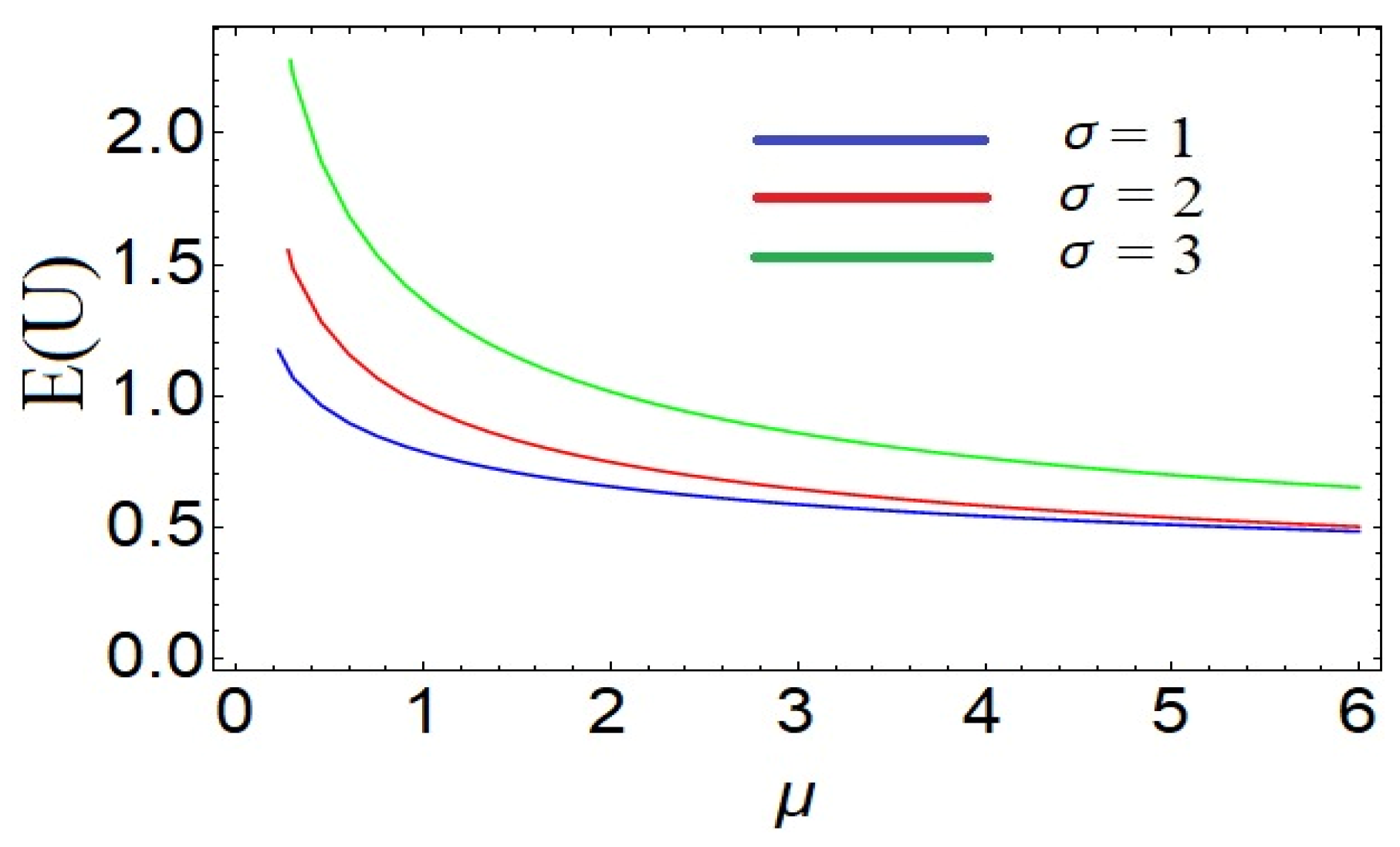 Symmetry 16 00909 g002