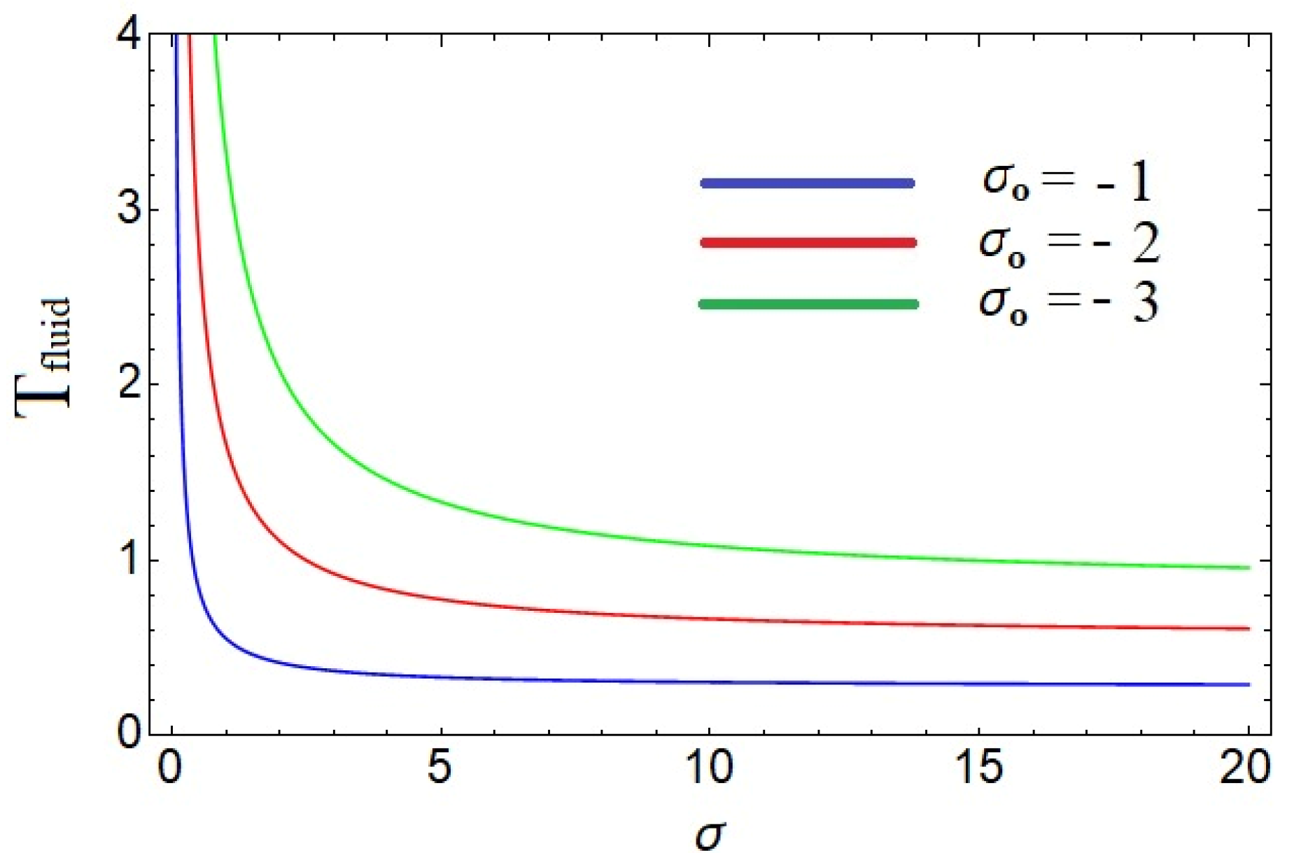 Symmetry 16 00909 g003