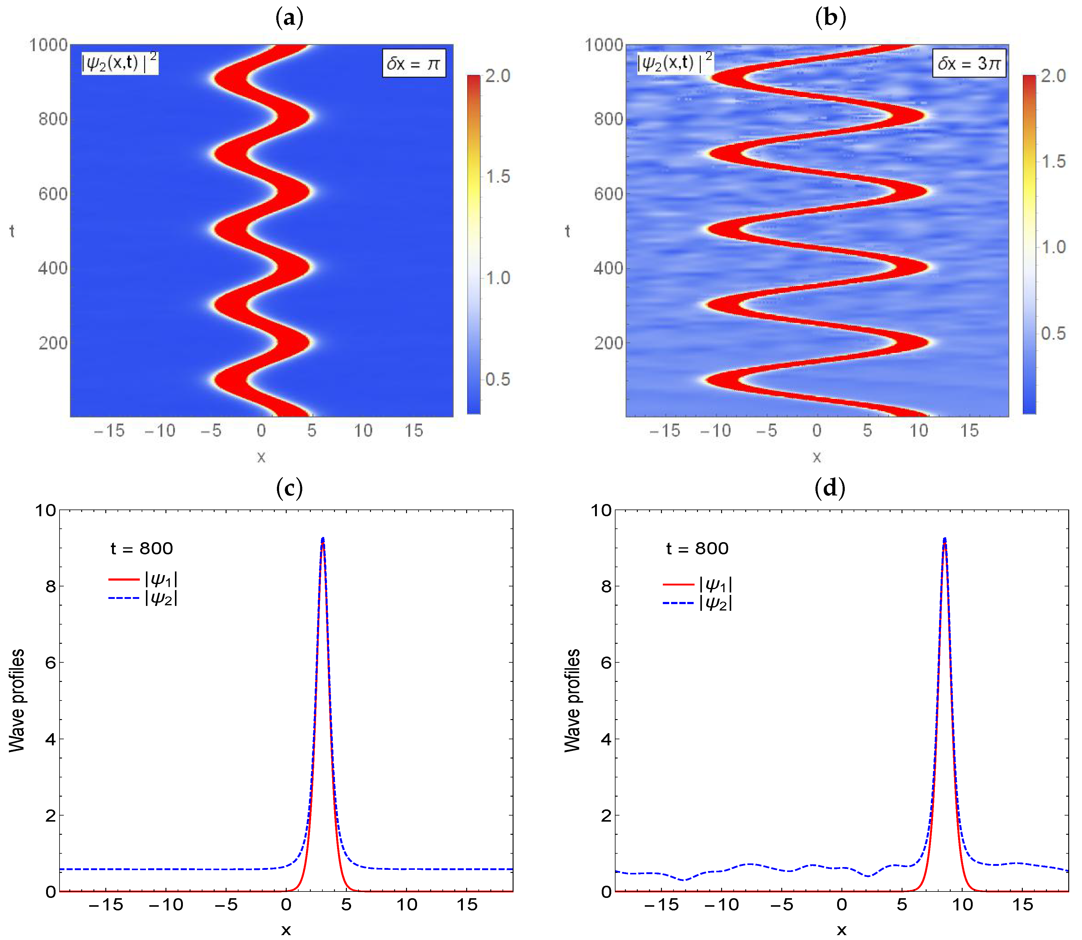 Symmetry 16 00910 g003