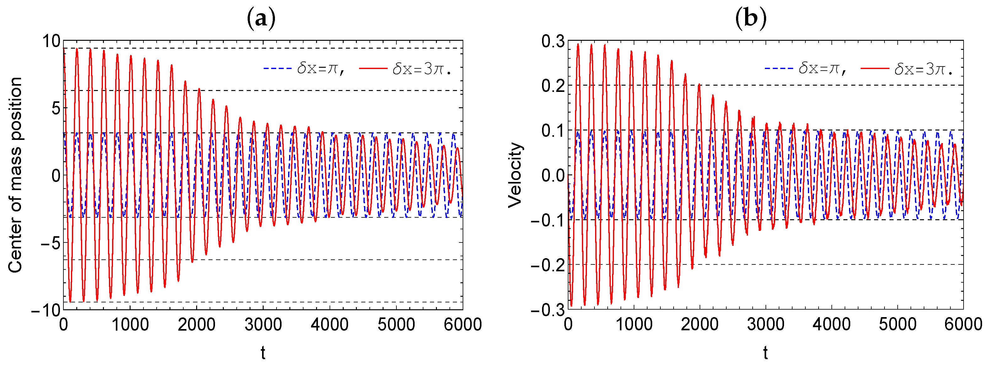 Symmetry 16 00910 g004