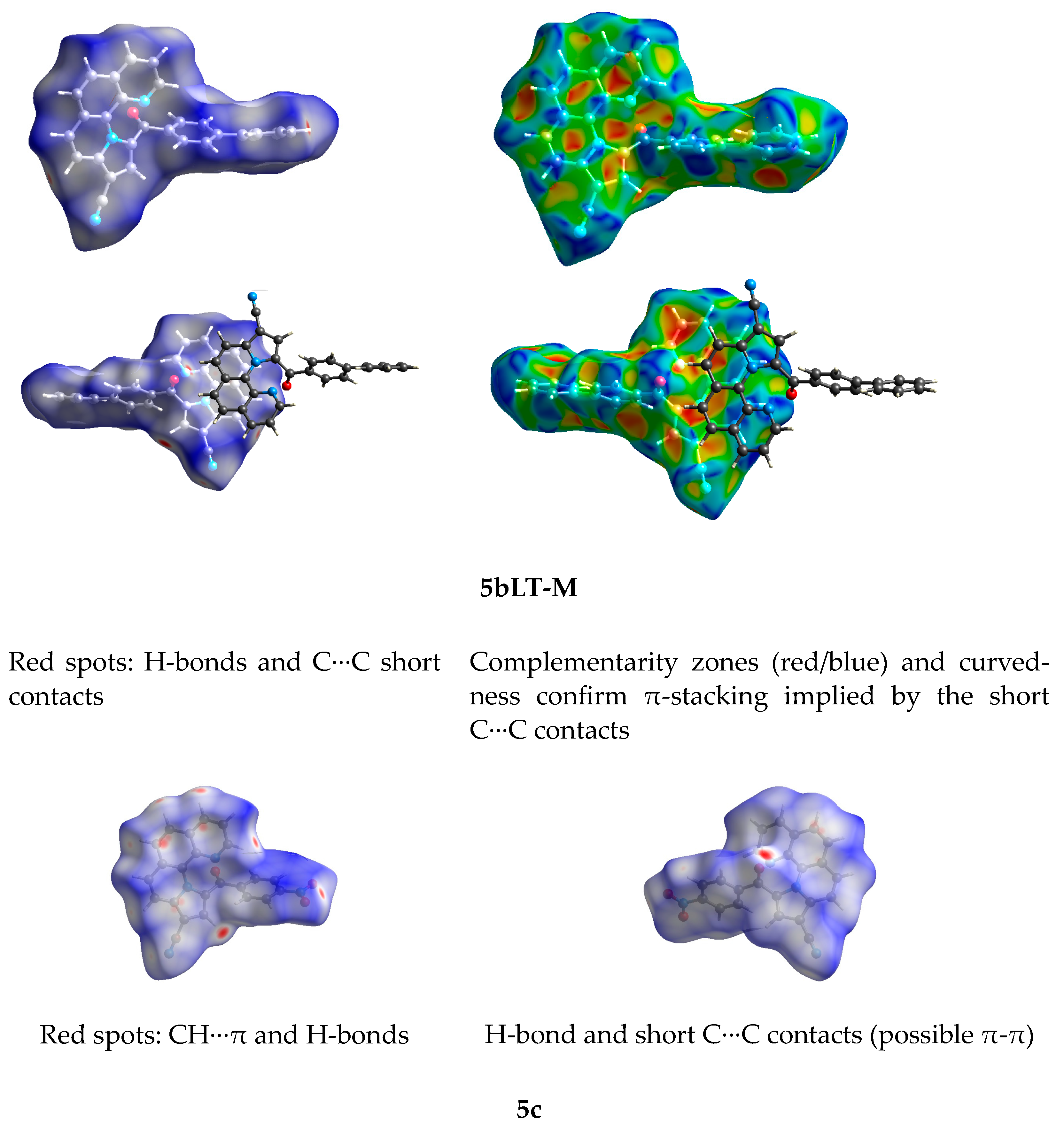 Symmetry 16 00911 g004b