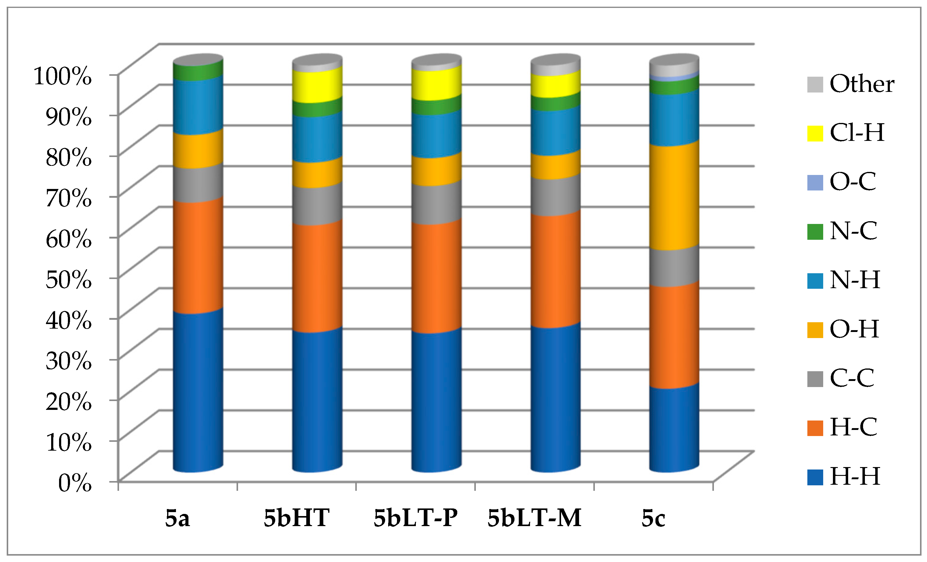 Symmetry 16 00911 g005