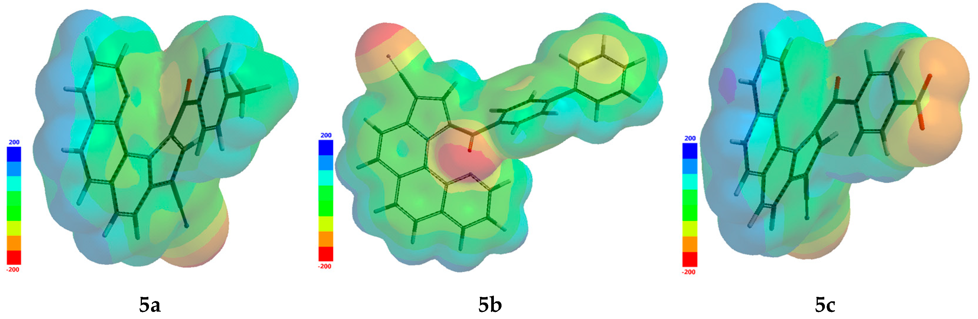 Symmetry 16 00911 g007