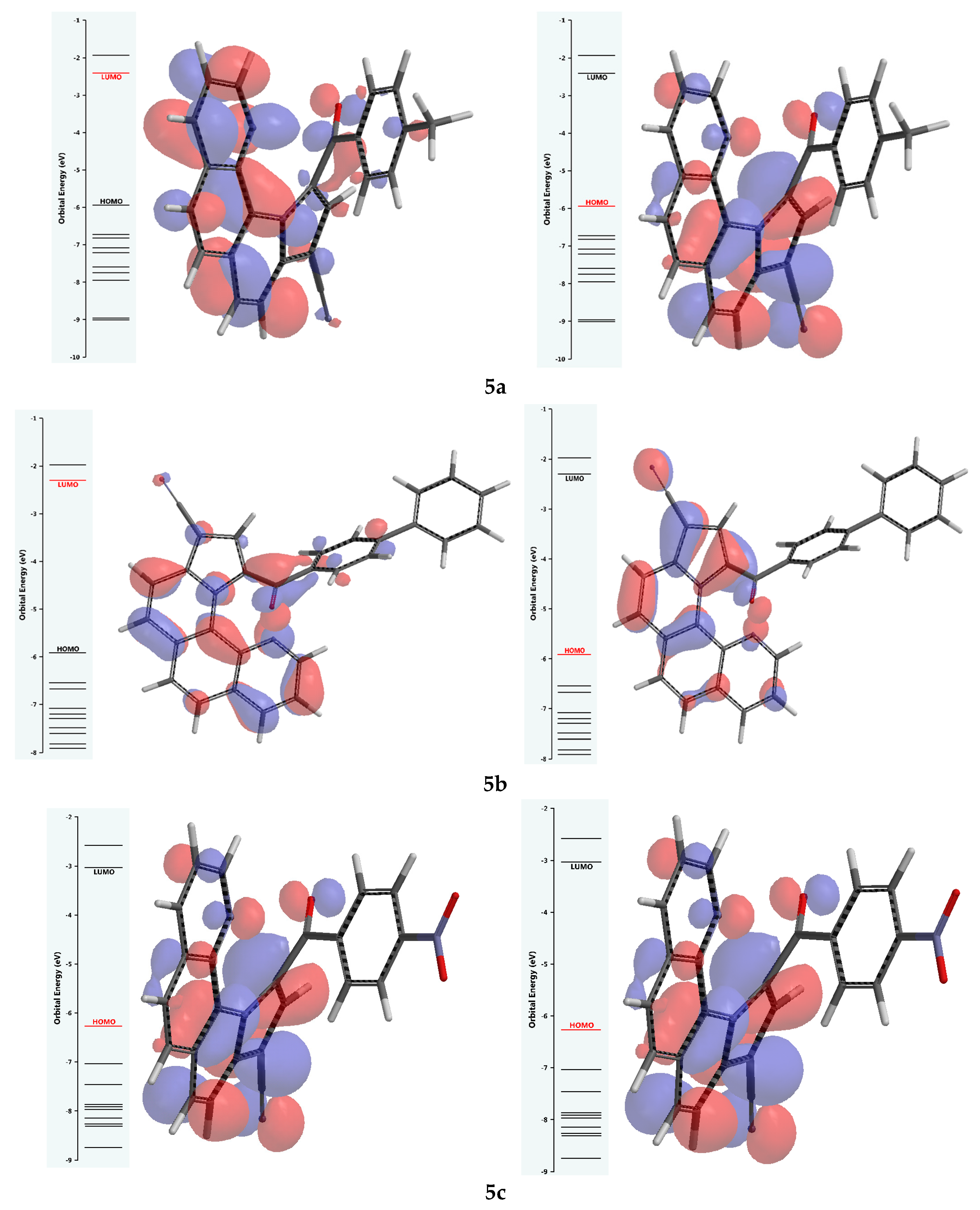 Symmetry 16 00911 g008