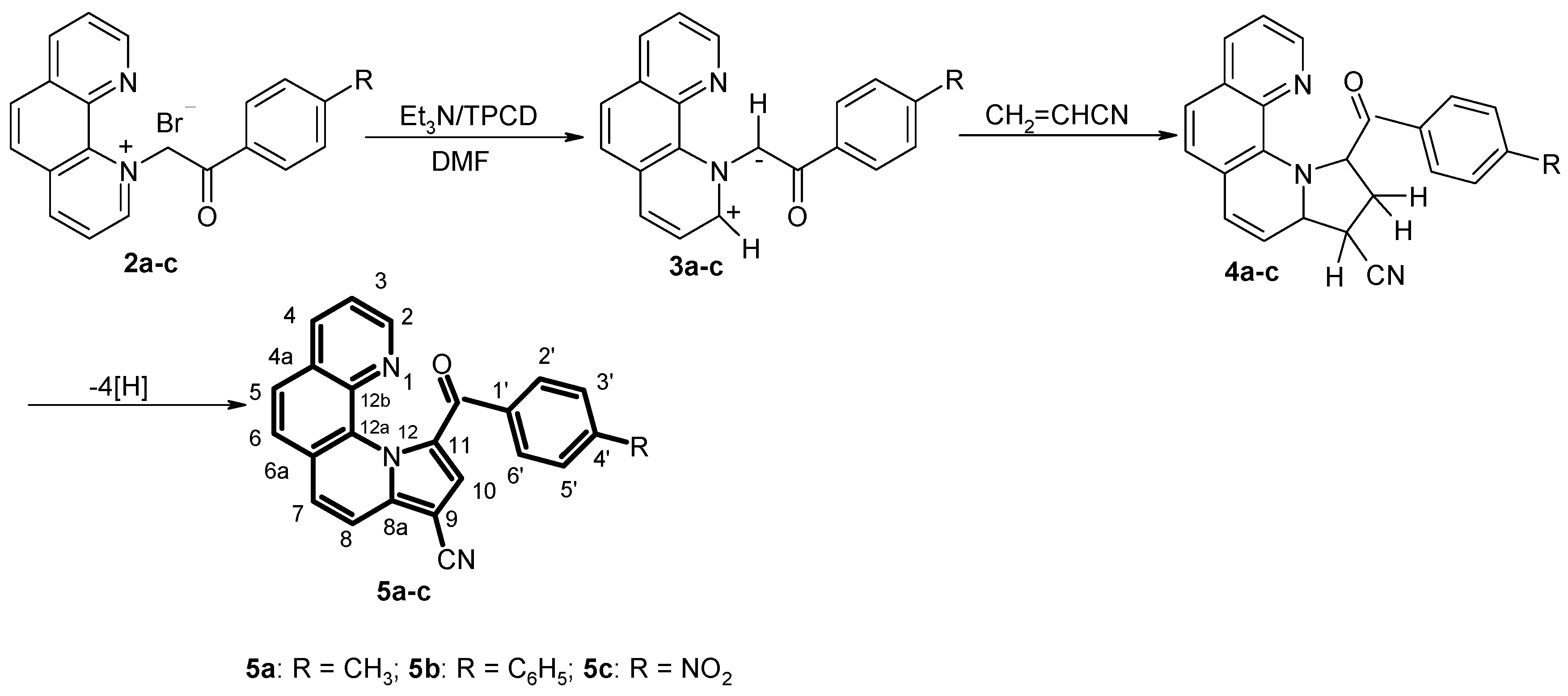 Symmetry 16 00911 sch001
