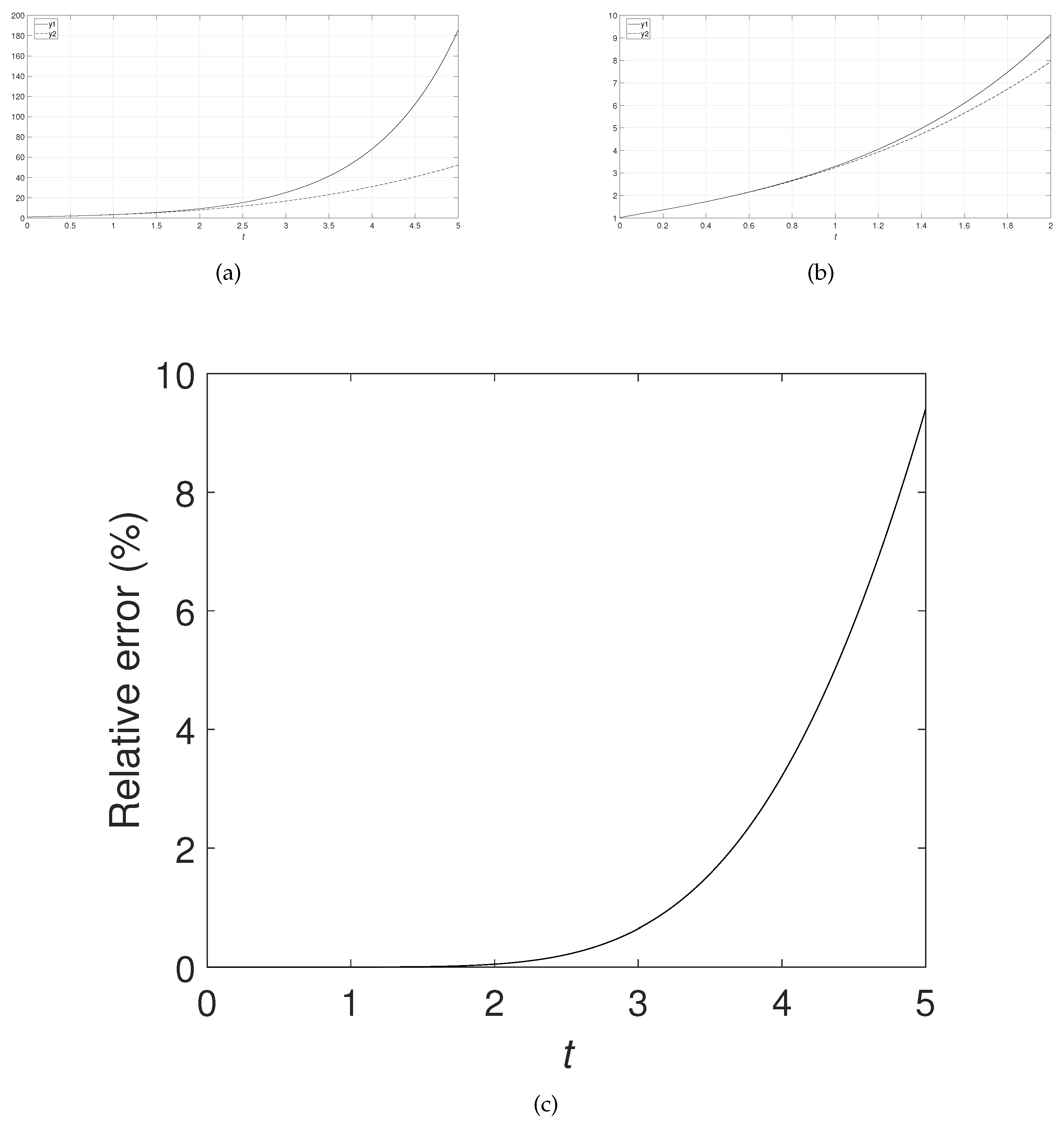 Symmetry 16 00912 g003