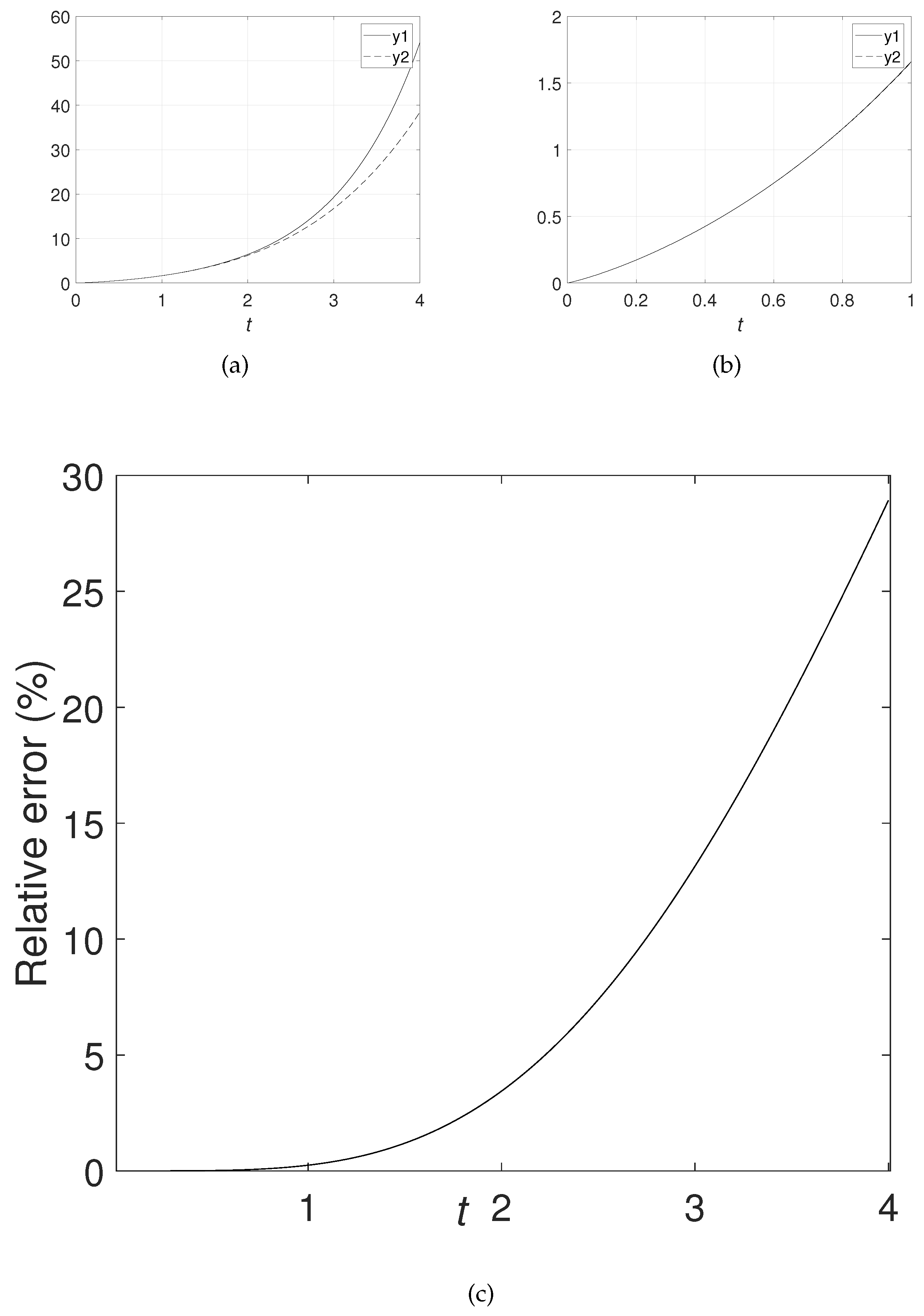 Symmetry 16 00912 g004