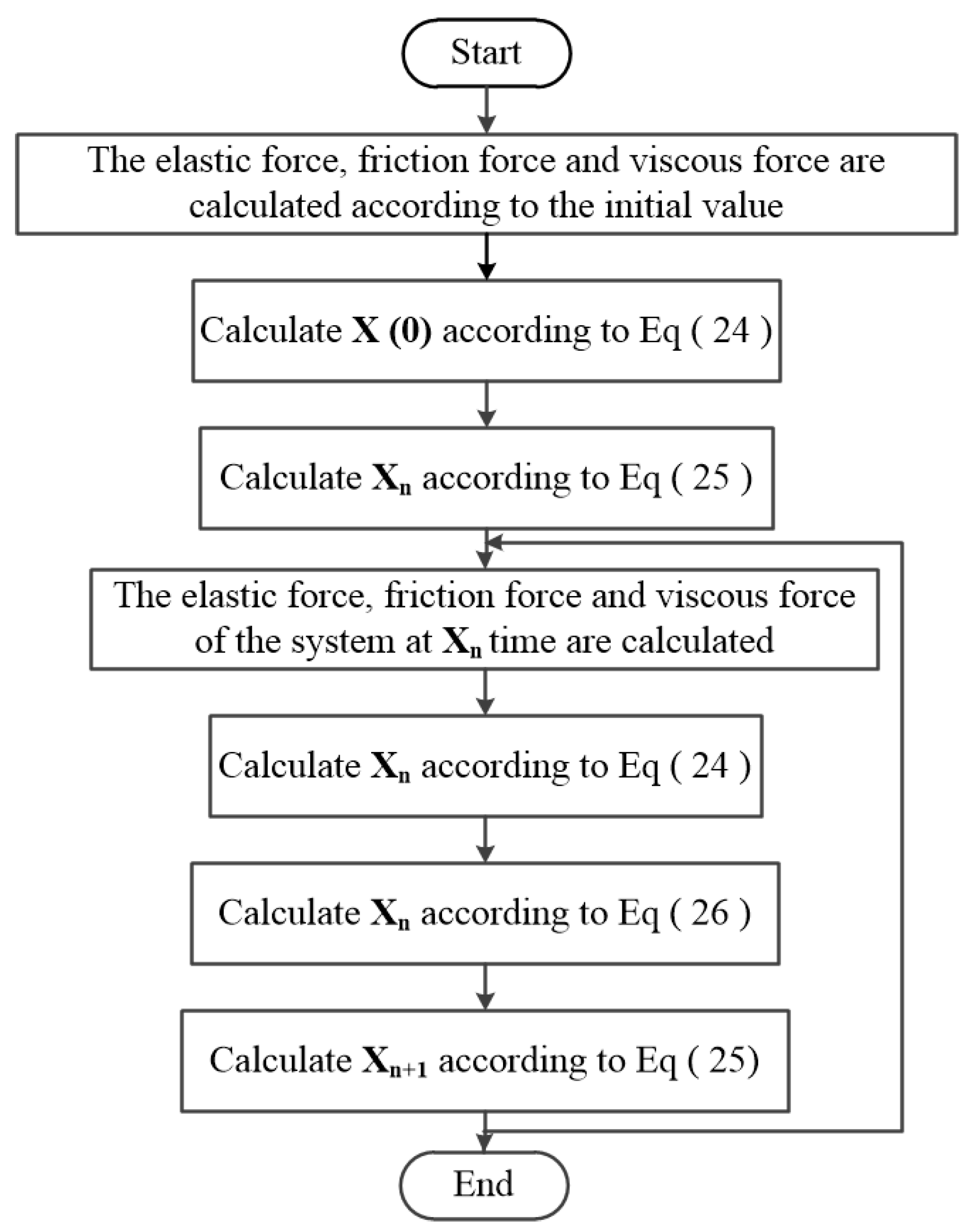 Symmetry 16 00913 g011