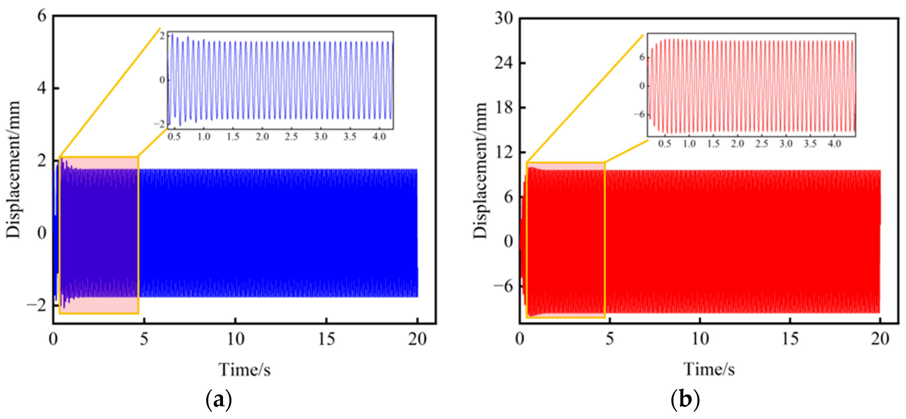 Symmetry 16 00913 g012