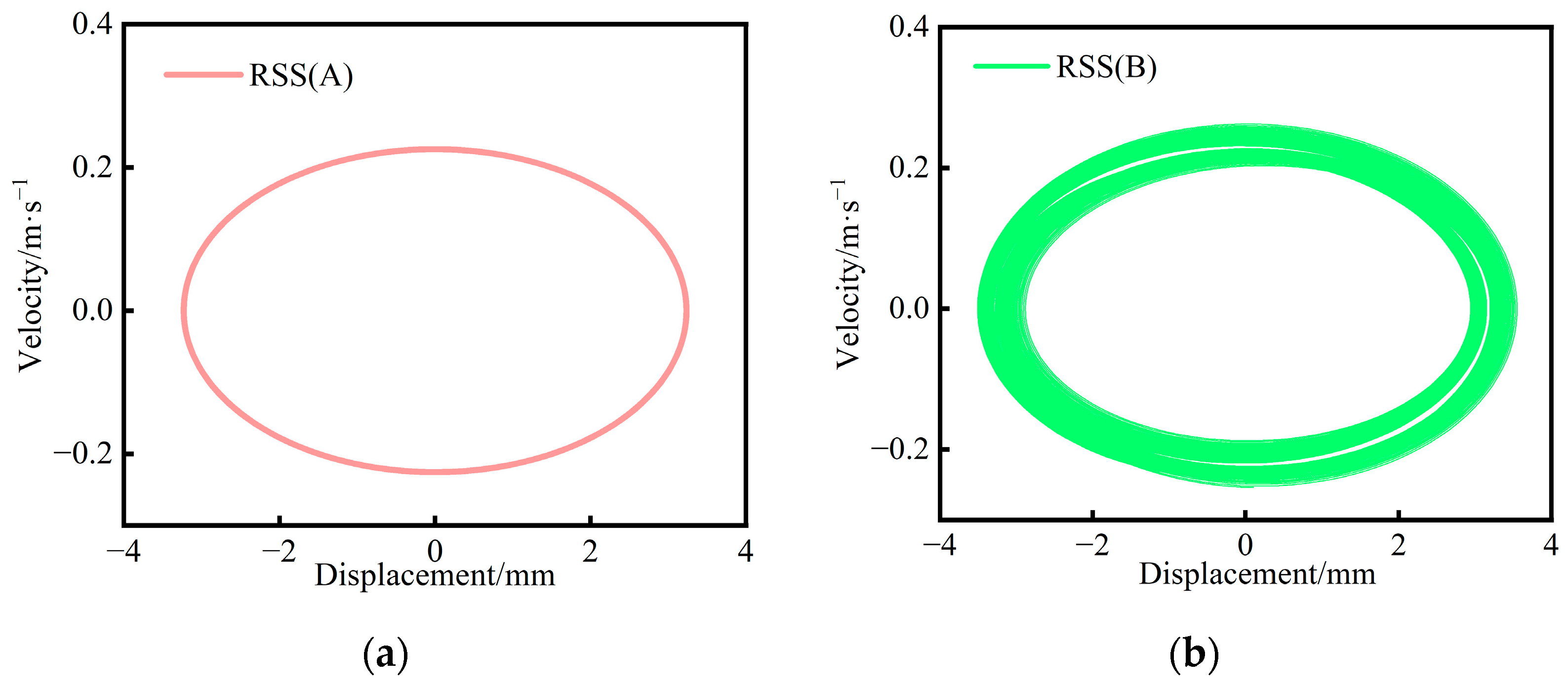 Symmetry 16 00913 g017a