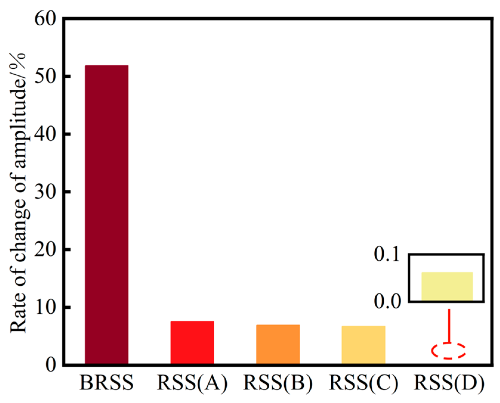 Symmetry 16 00913 g018