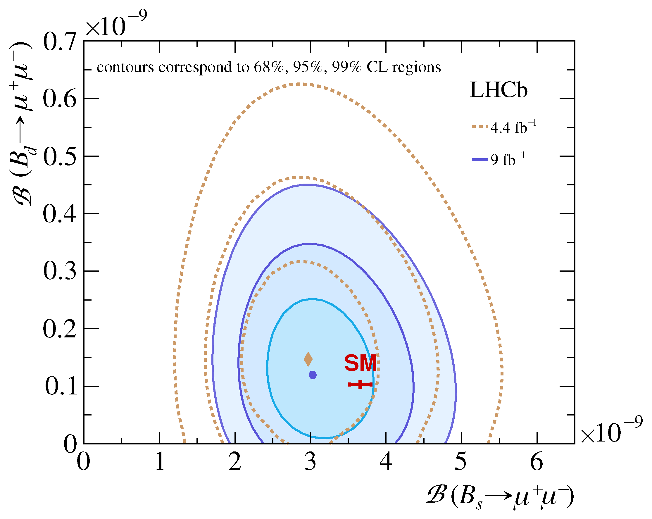 Symmetry 16 00917 g001 Symmetry 16 00917 g001