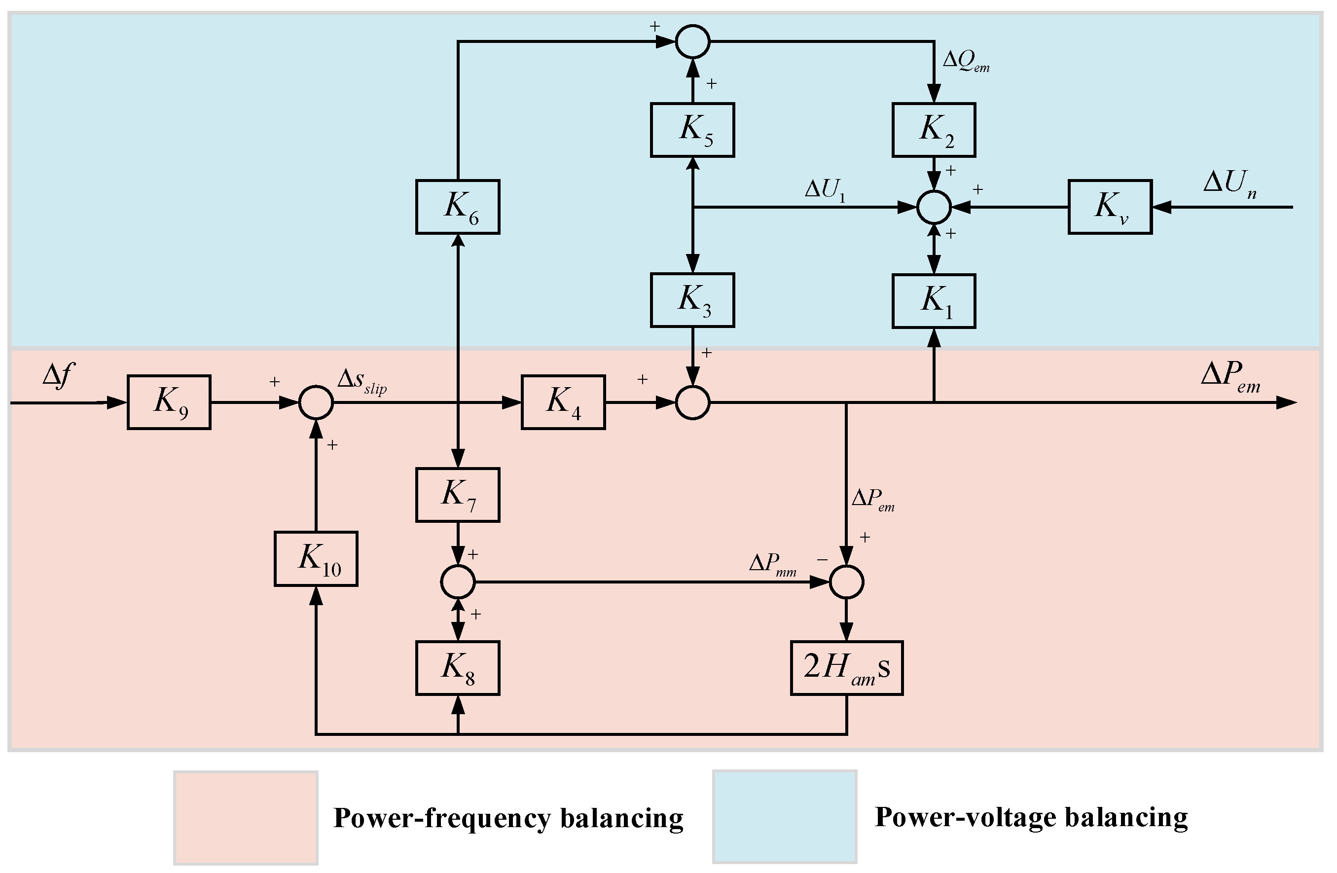 Symmetry 16 00918 g003