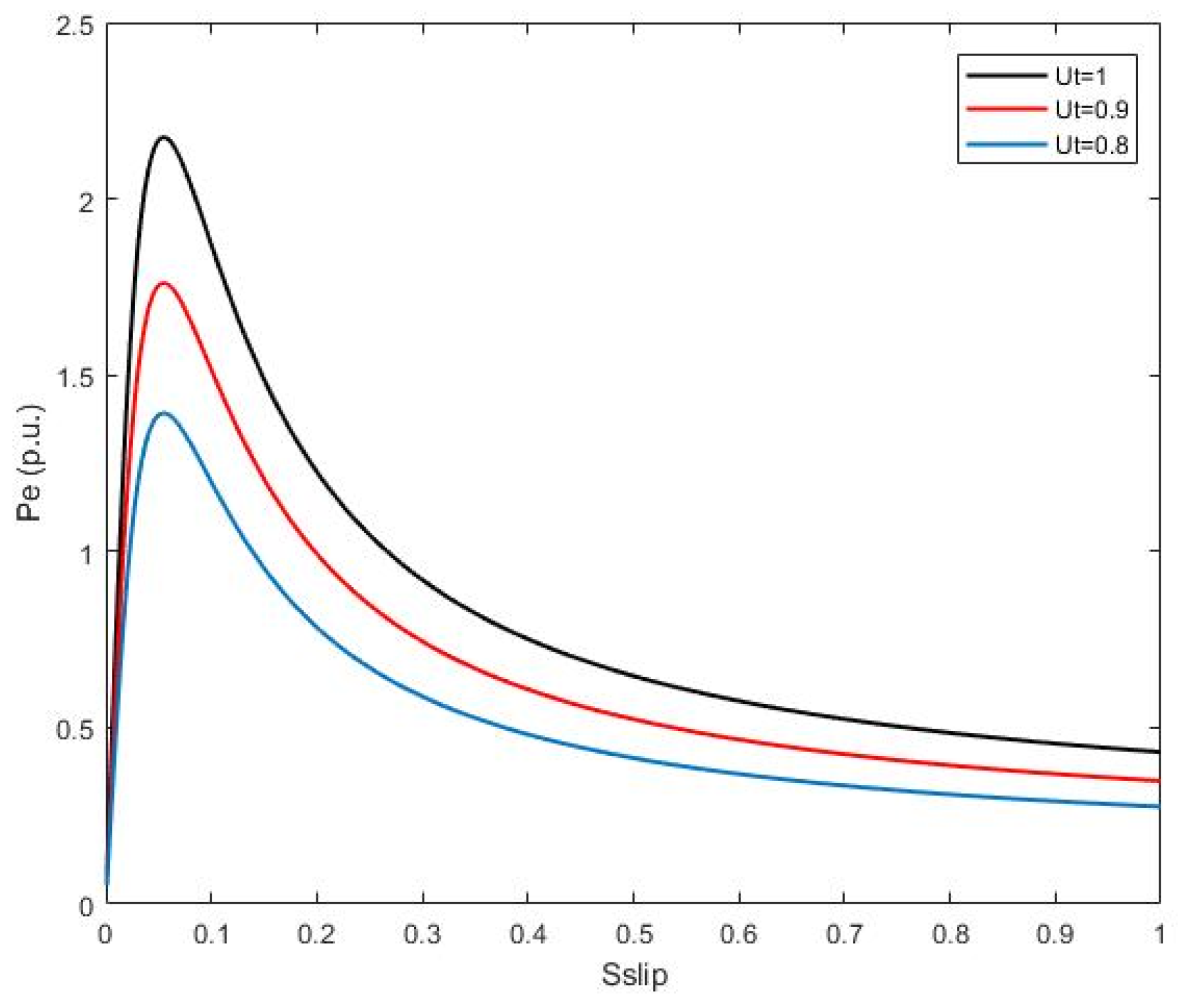 Symmetry 16 00918 g004