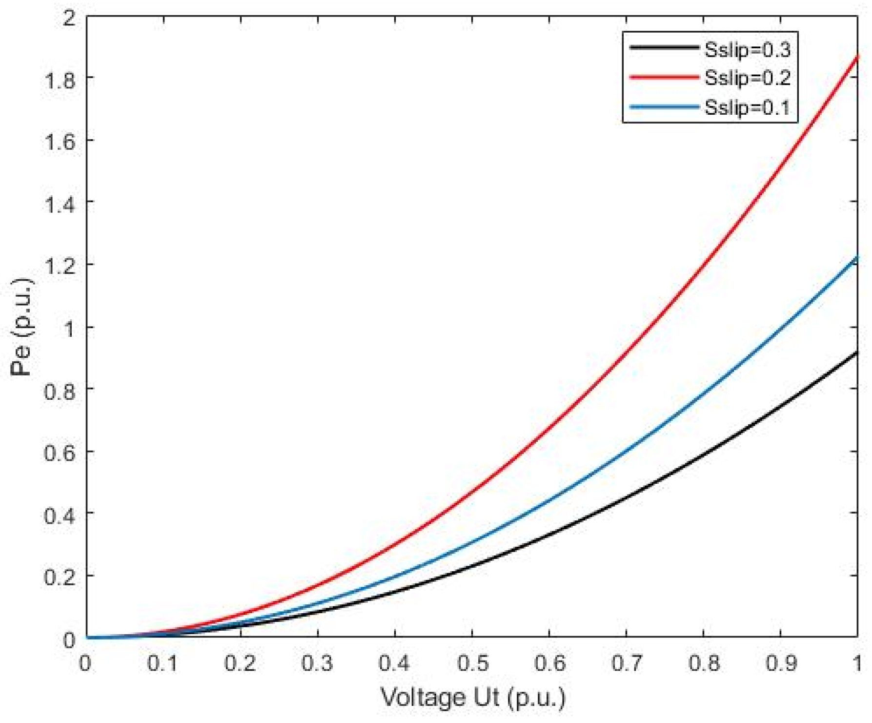 Symmetry 16 00918 g005