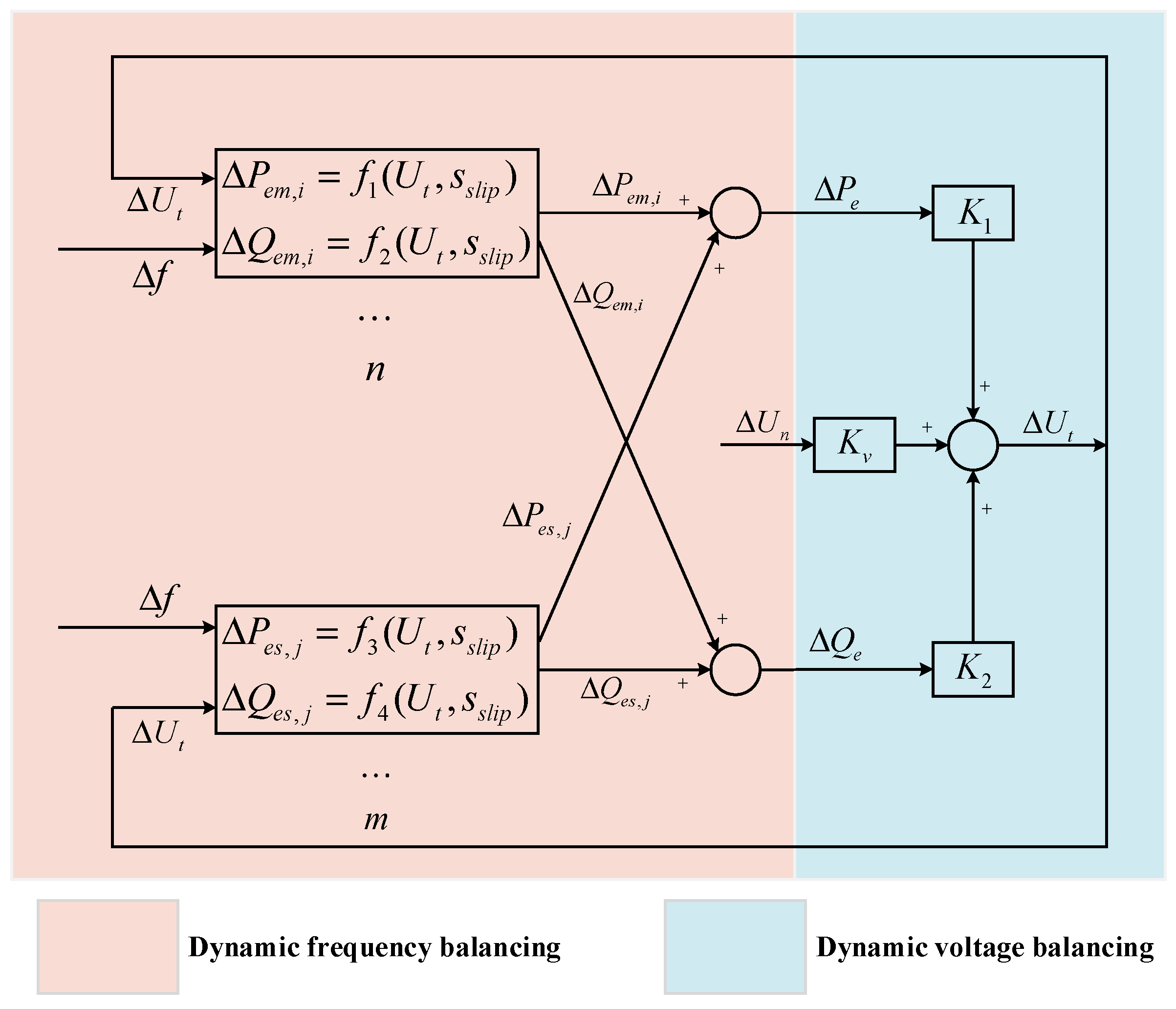 Symmetry 16 00918 g010
