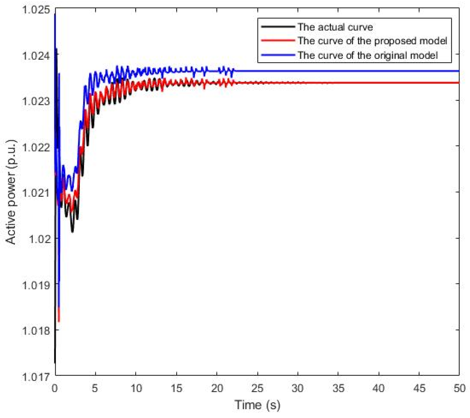Symmetry 16 00918 g014