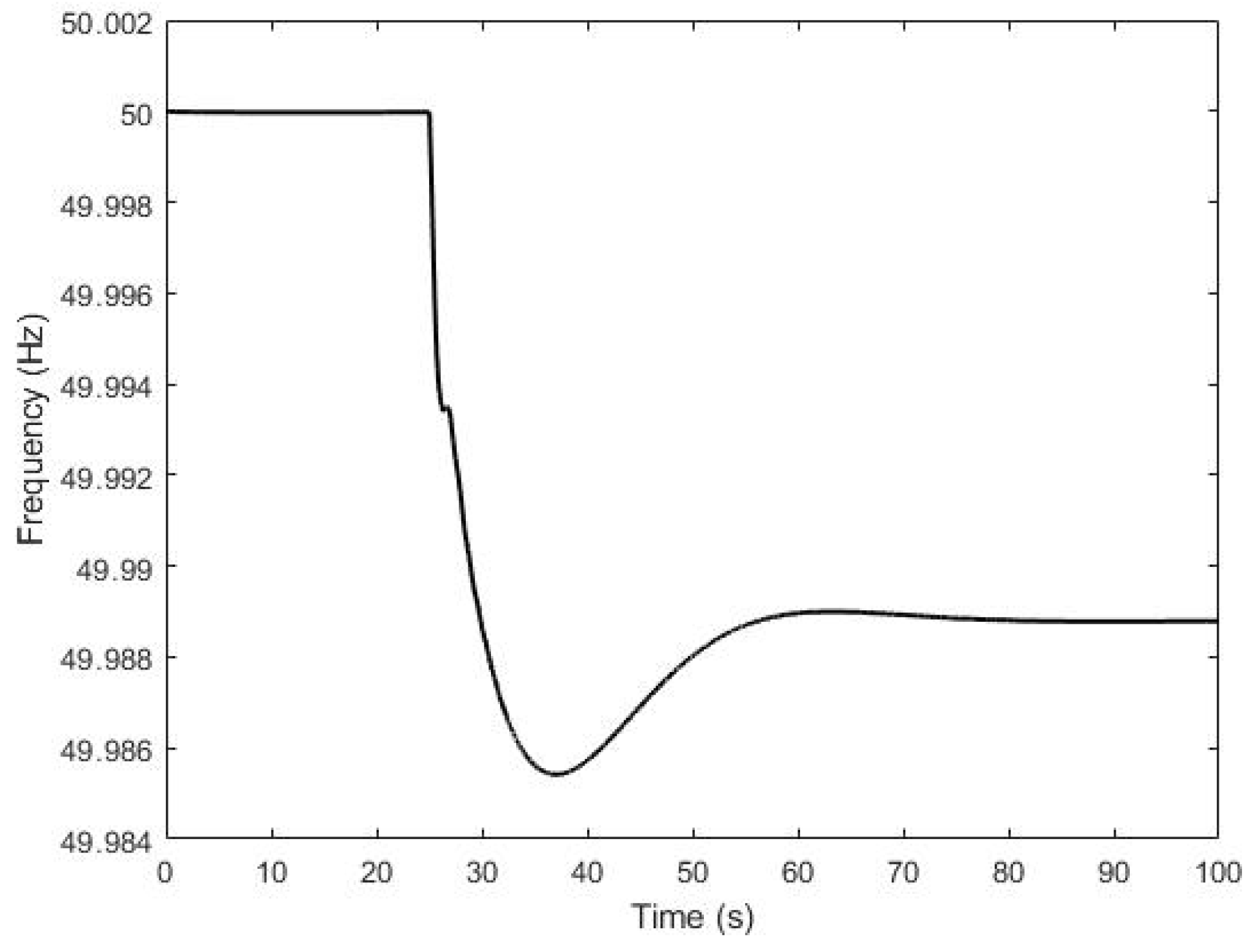 Symmetry 16 00918 g018