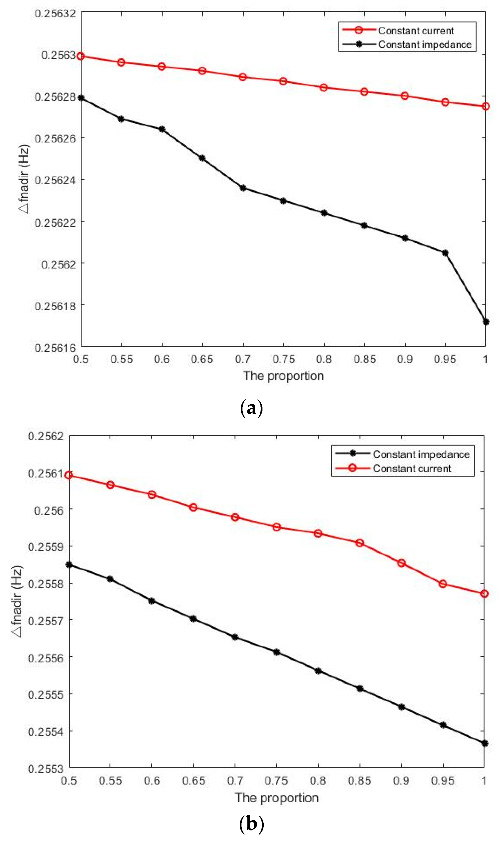 Symmetry 16 00918 g023
