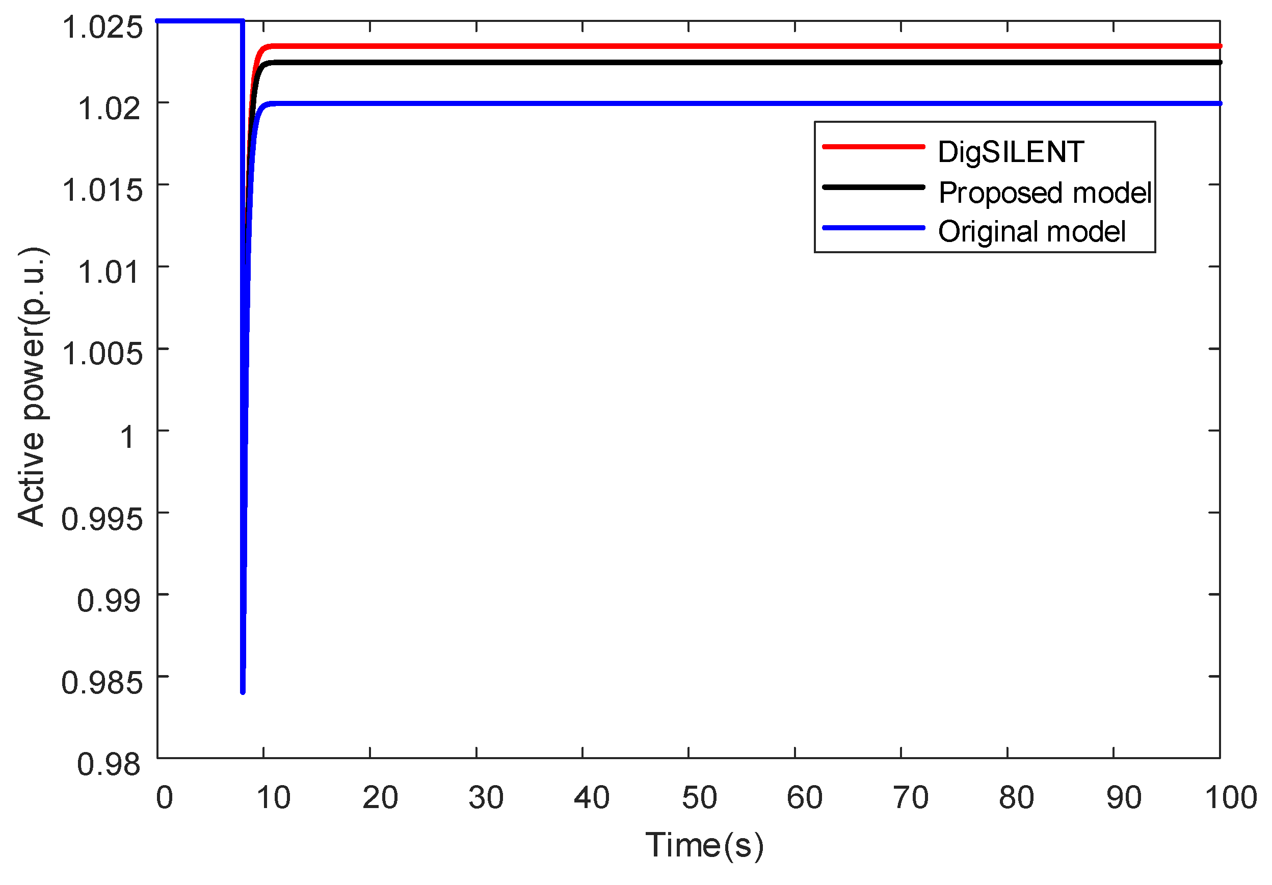 Symmetry 16 00918 g027