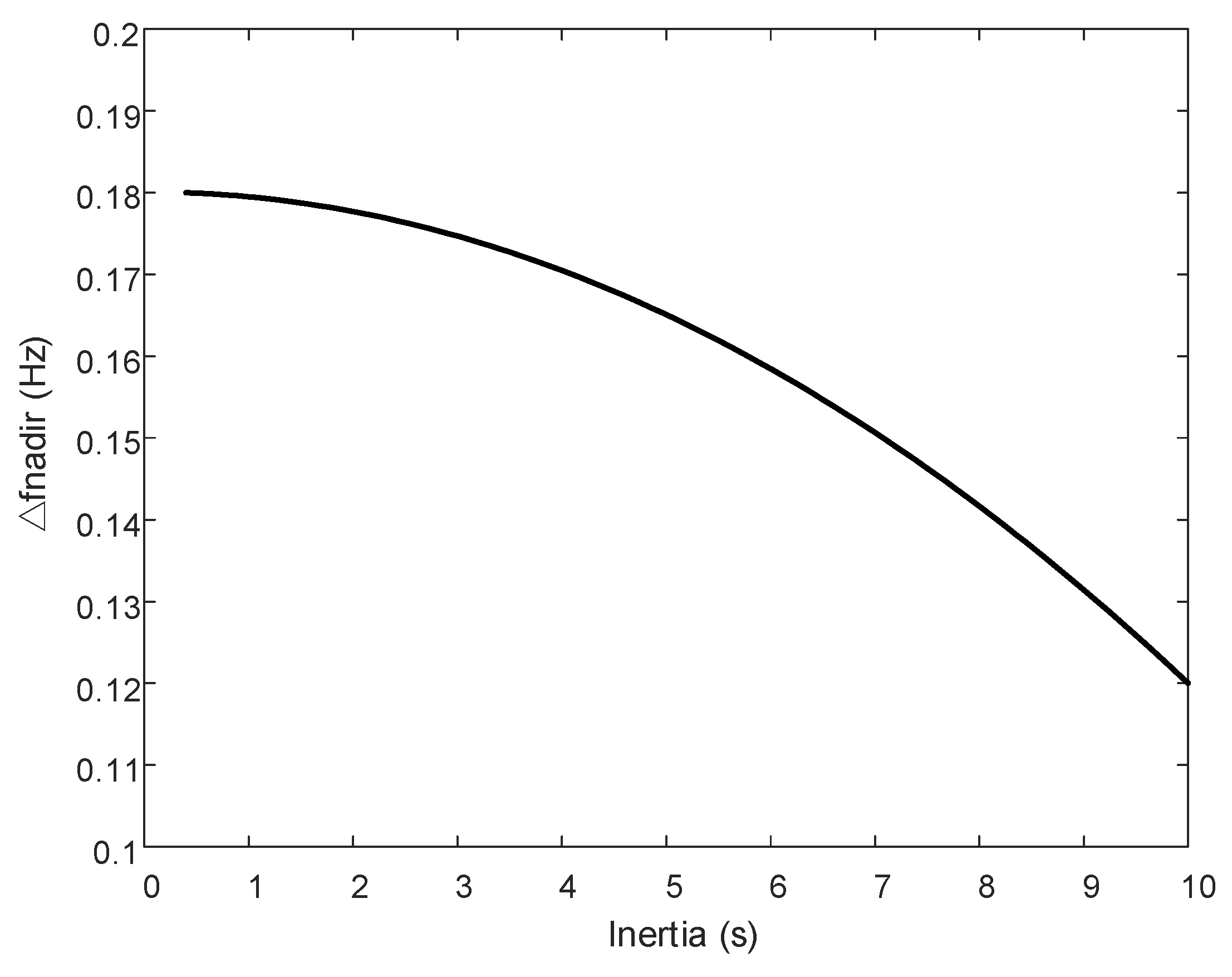 Symmetry 16 00918 g028