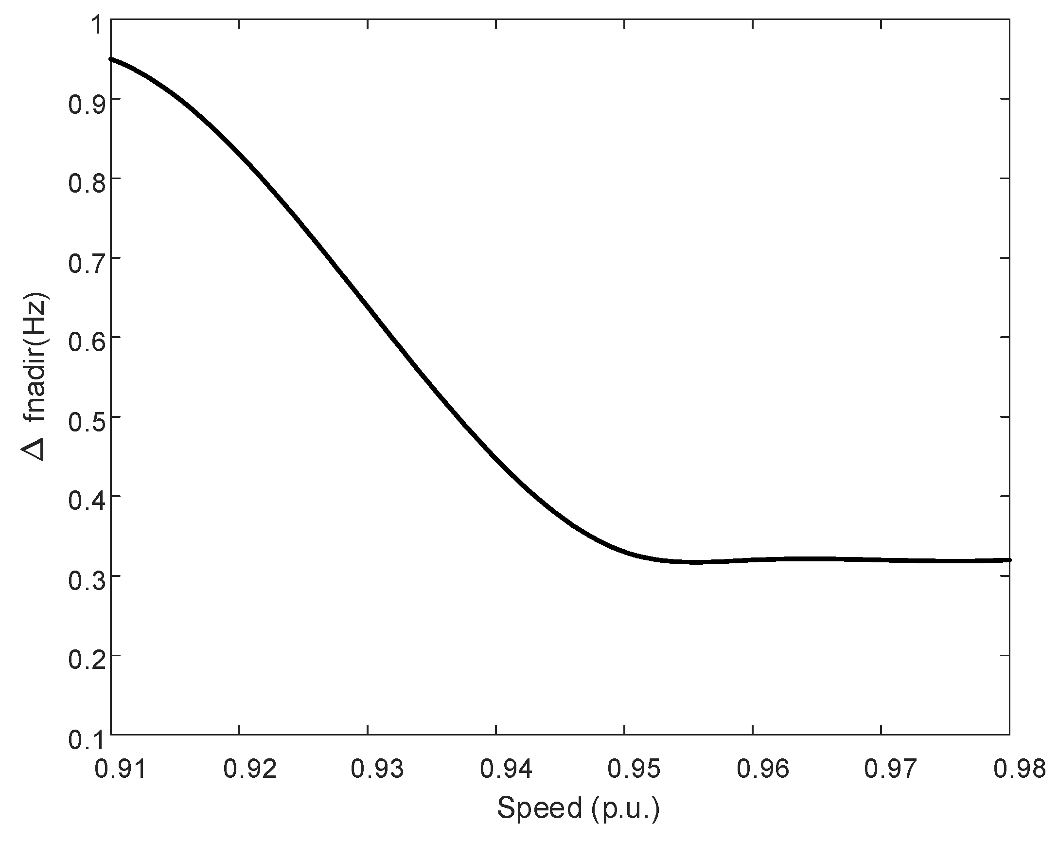 Symmetry 16 00918 g029
