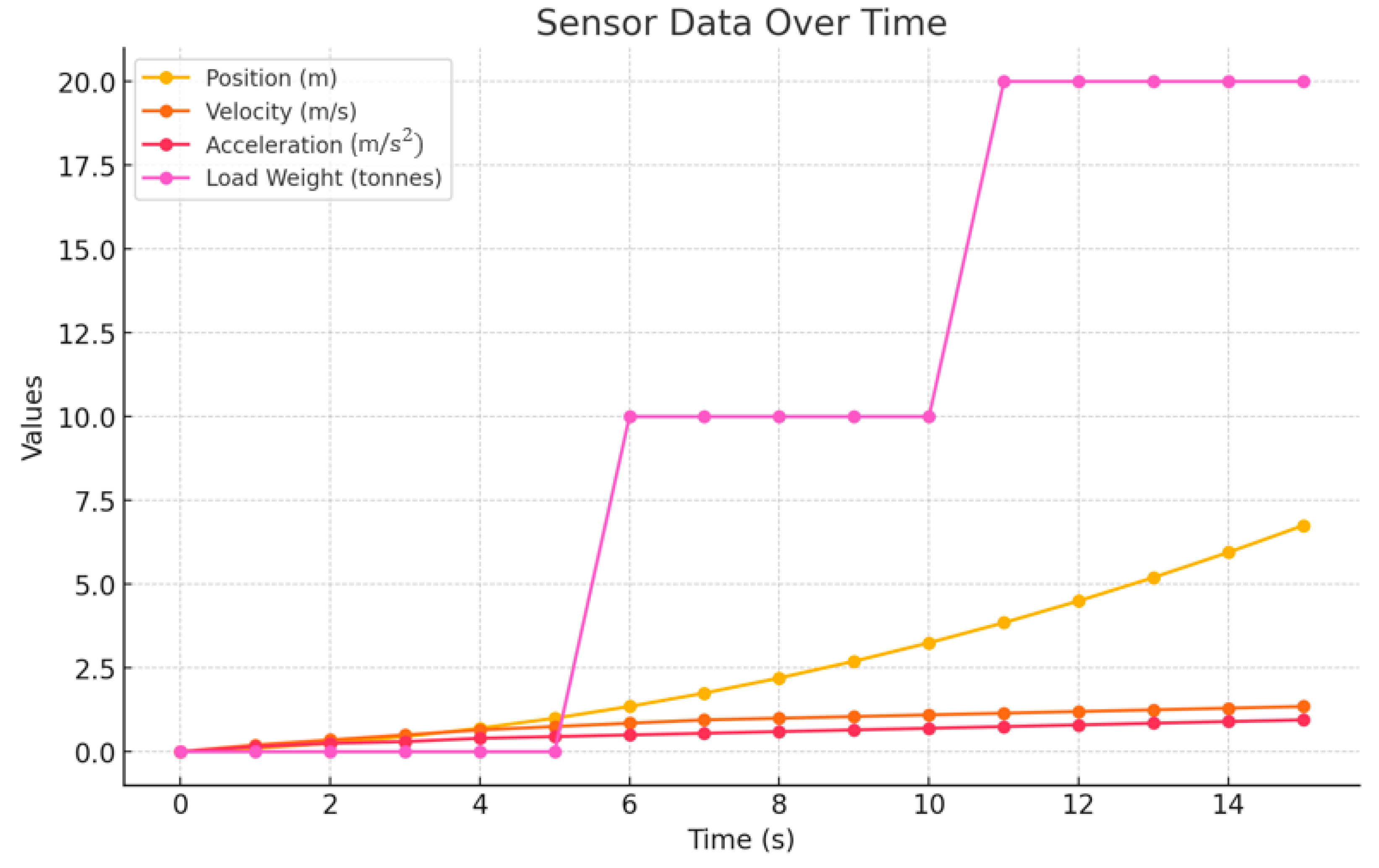 Symmetry 16 00920 g003