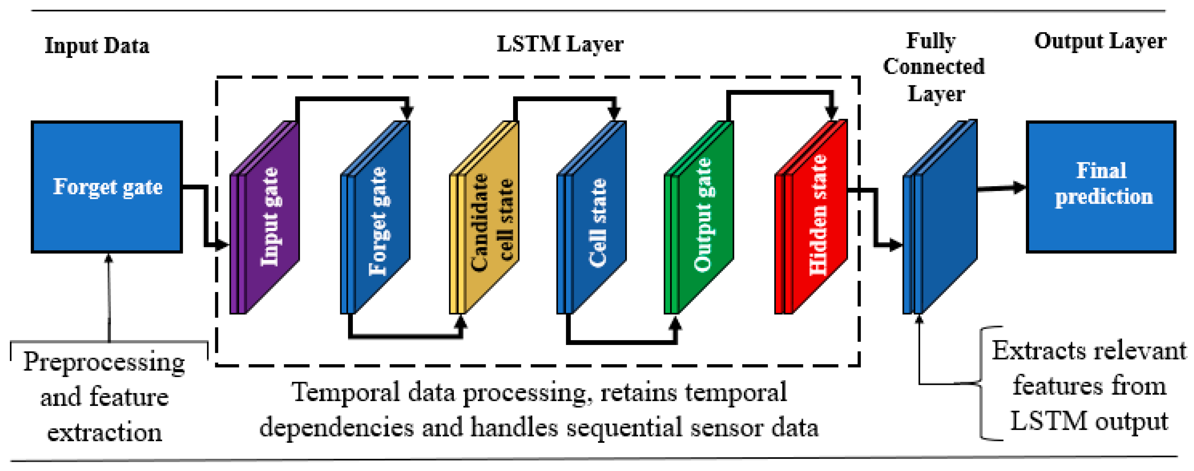 Symmetry 16 00920 g004