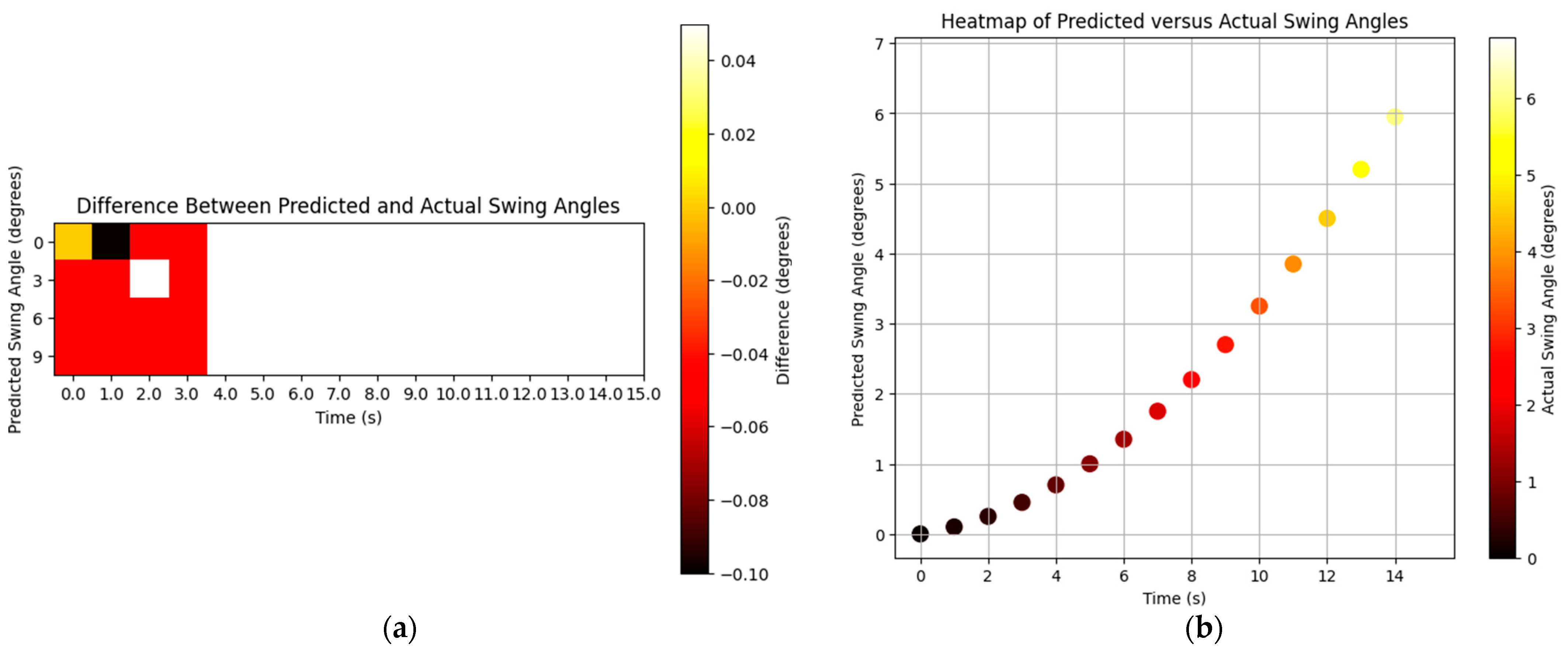 Symmetry 16 00920 g008