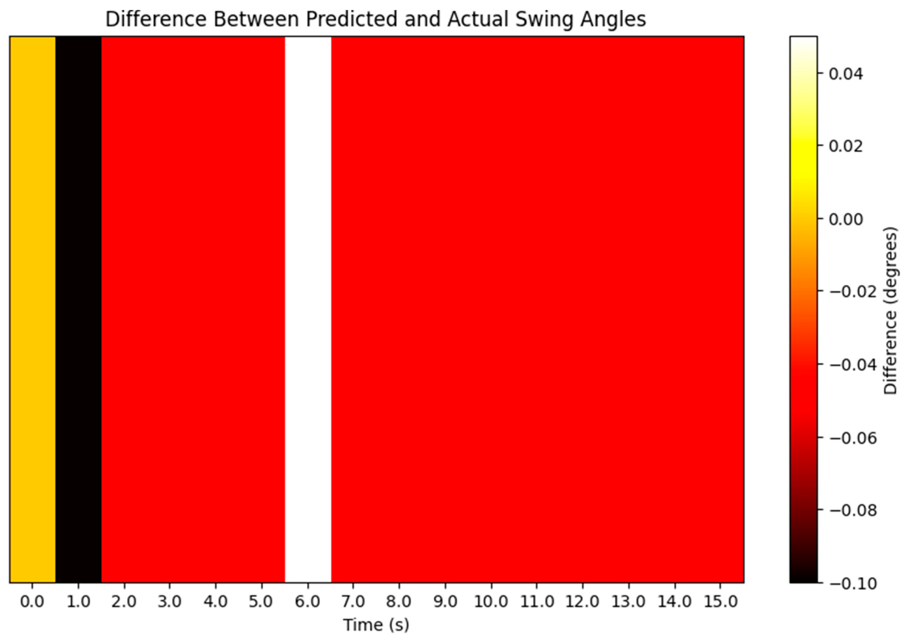 Symmetry 16 00920 g009