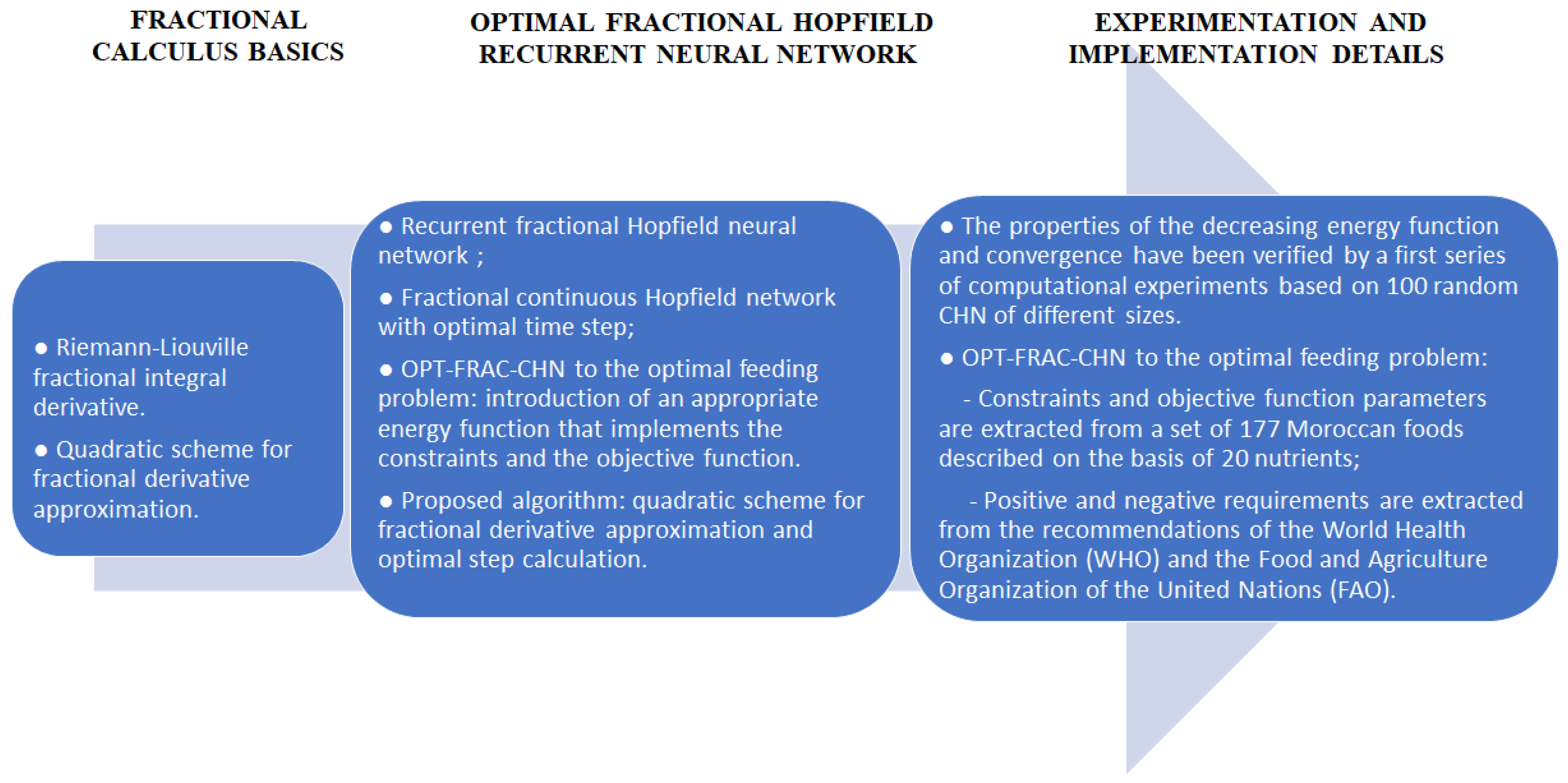 Symmetry 16 00921 g002