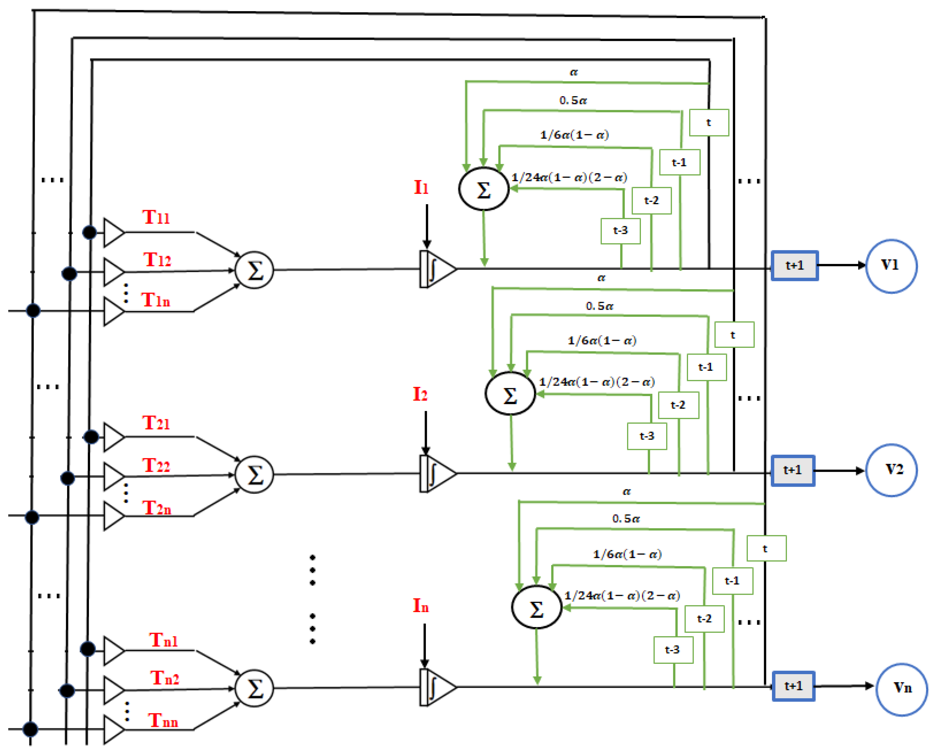 Symmetry 16 00921 g003