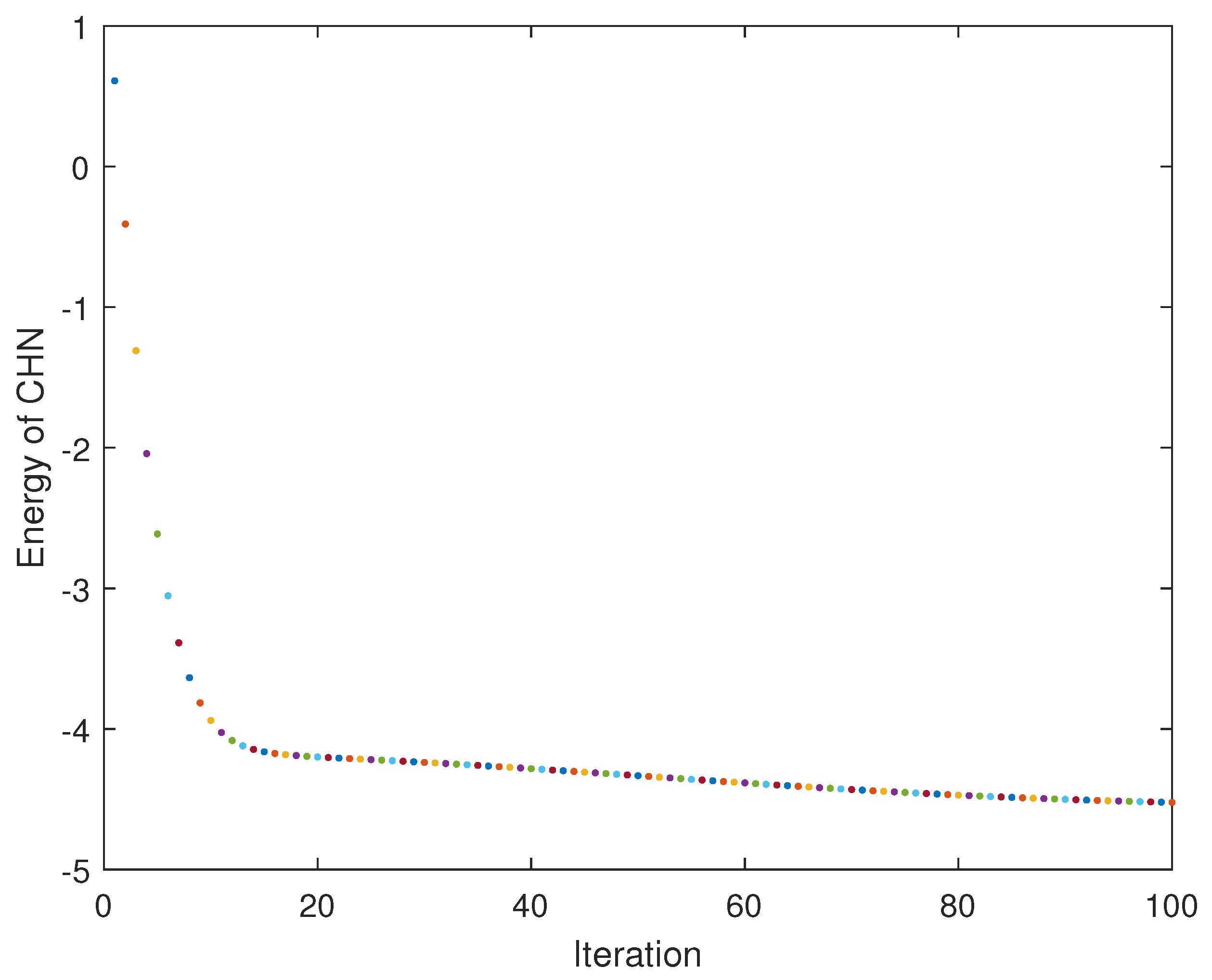 Symmetry 16 00921 g004