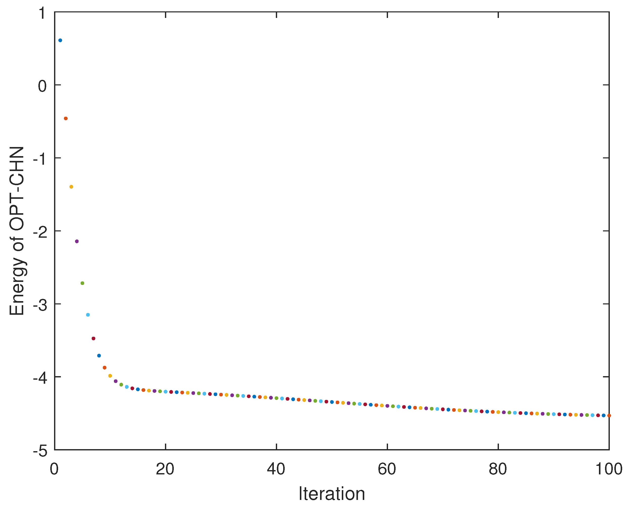 Symmetry 16 00921 g005