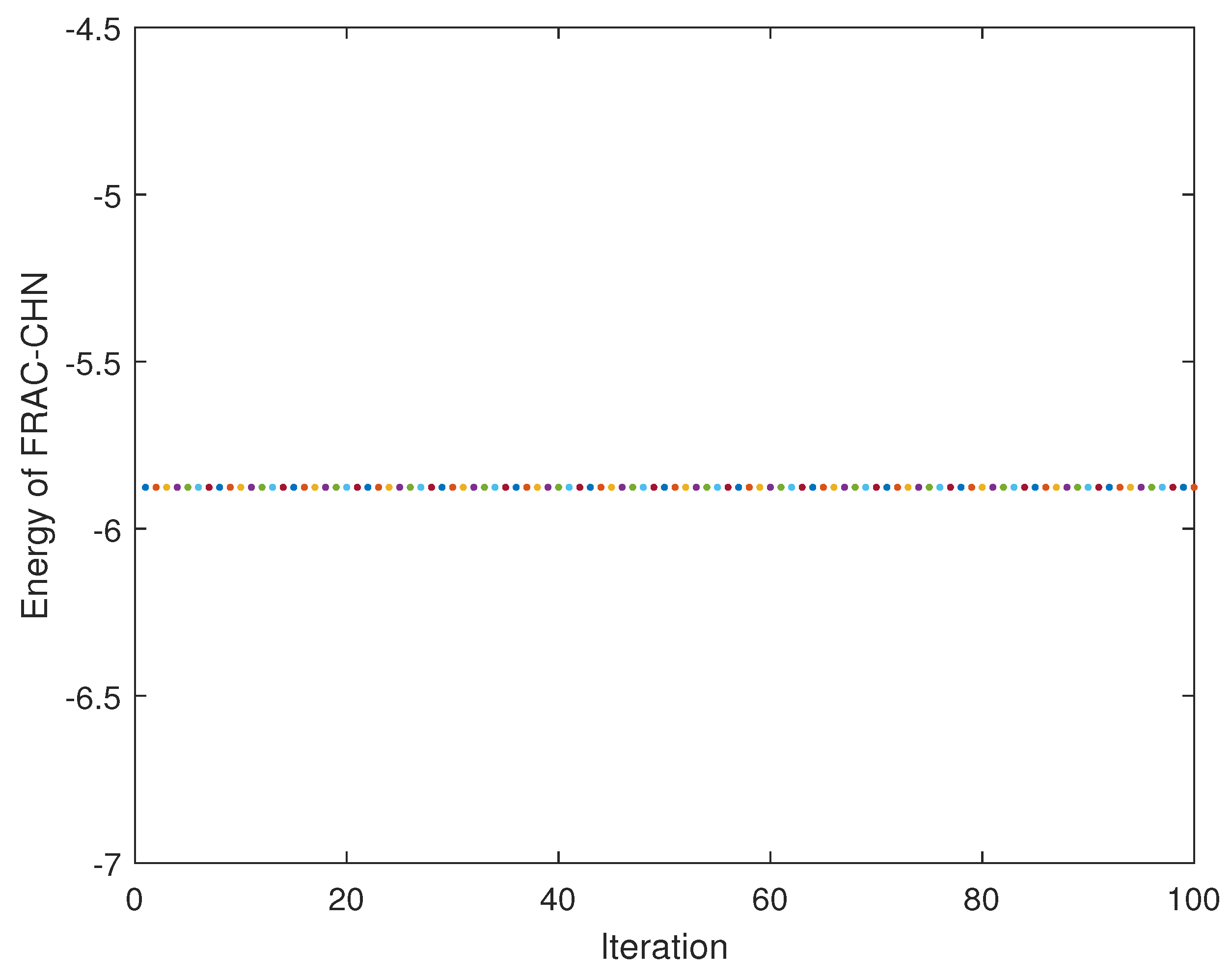 Symmetry 16 00921 g006