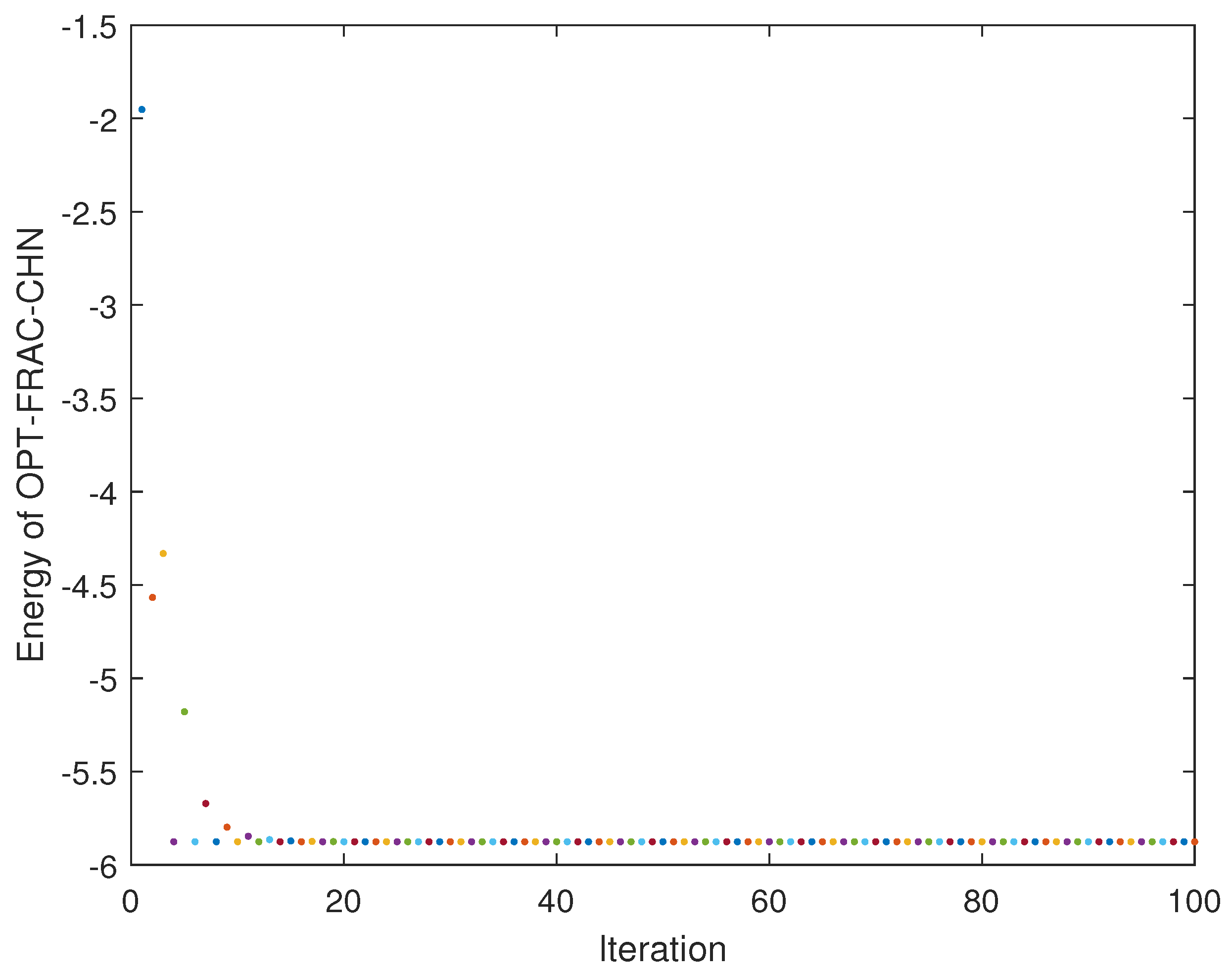 Symmetry 16 00921 g007
