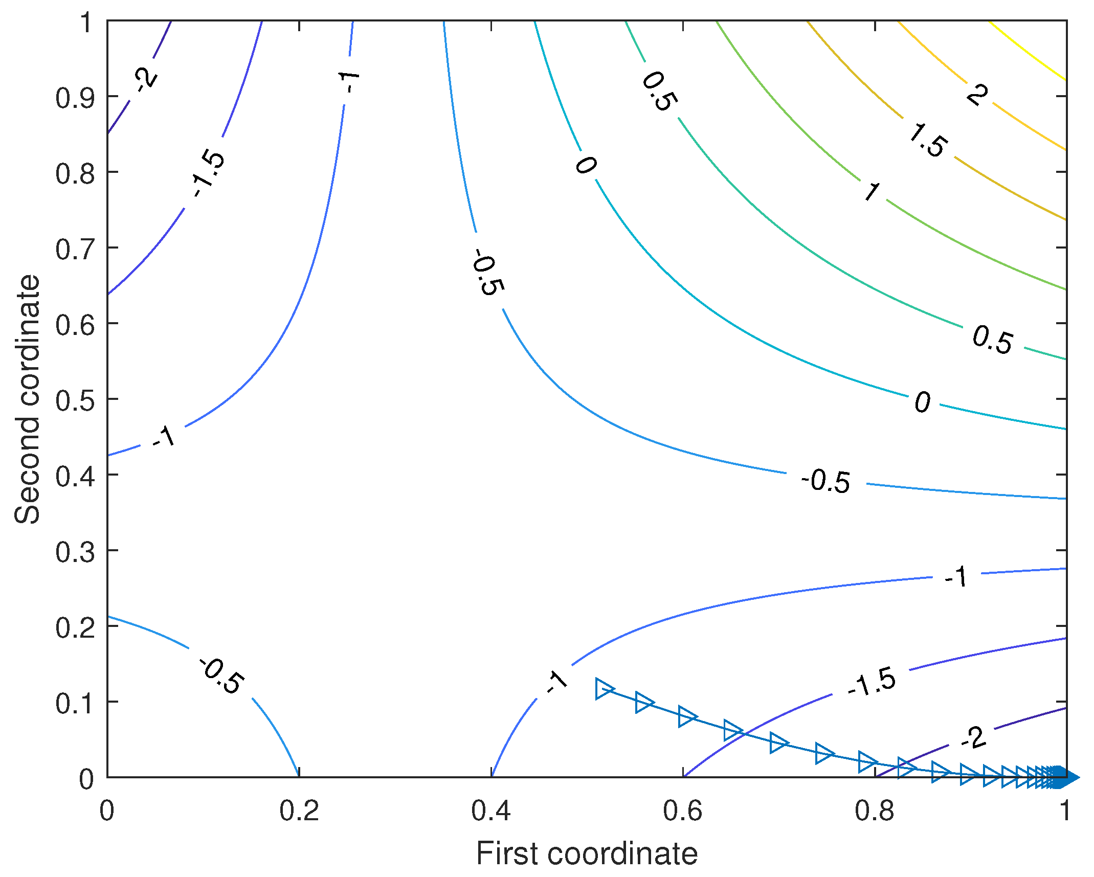 Symmetry 16 00921 g009