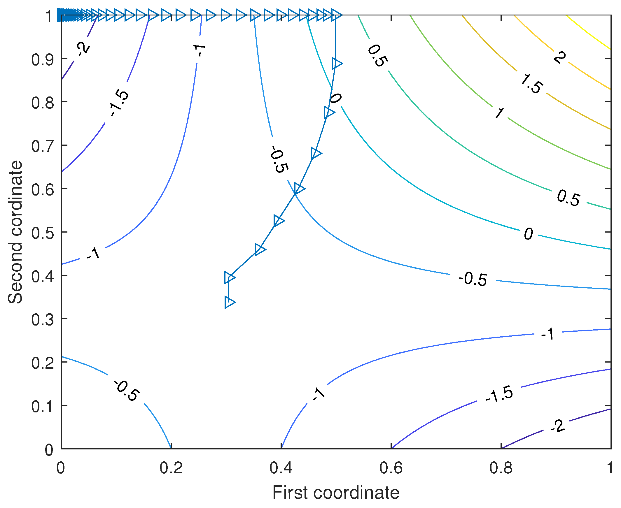 Symmetry 16 00921 g010