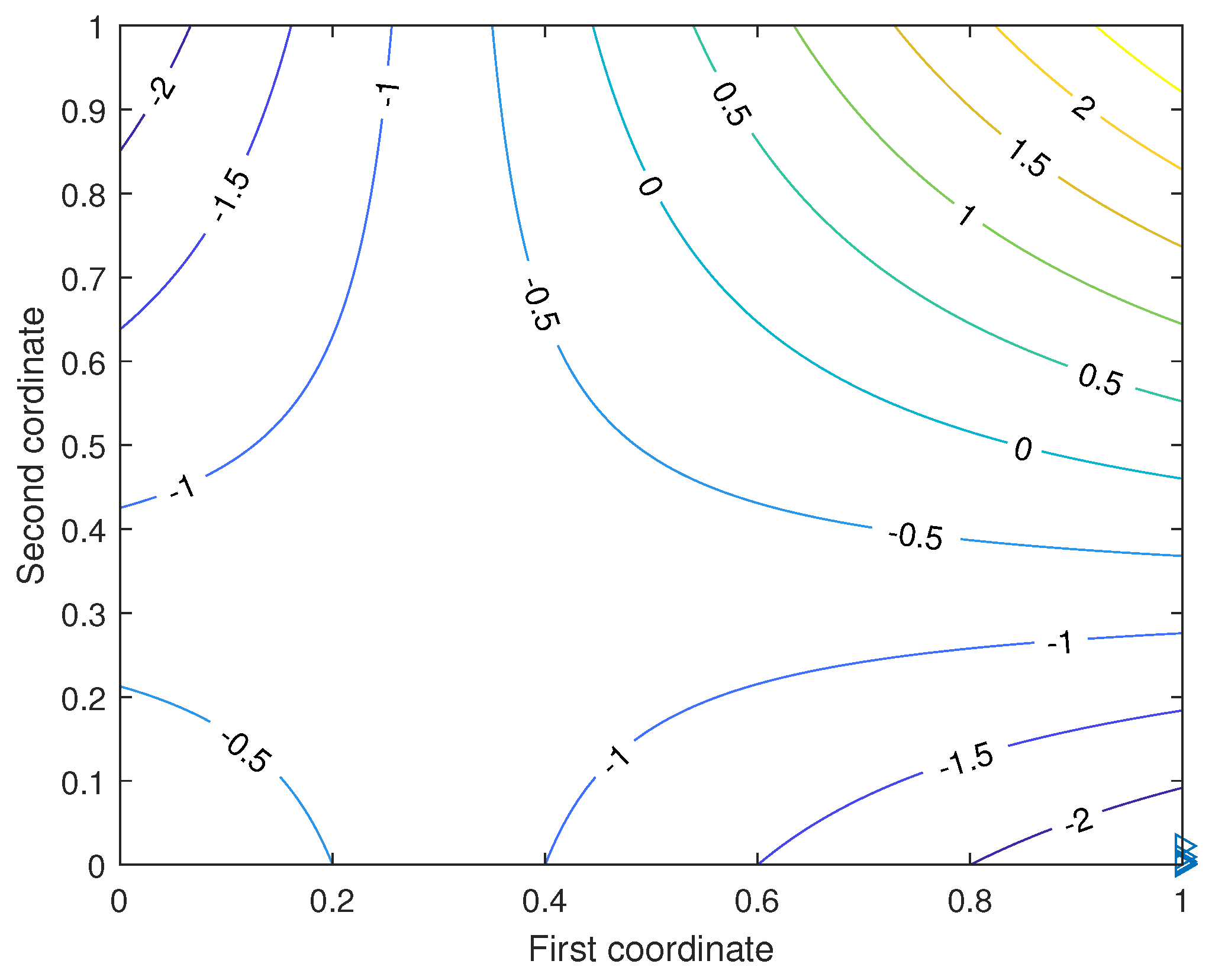 Symmetry 16 00921 g011