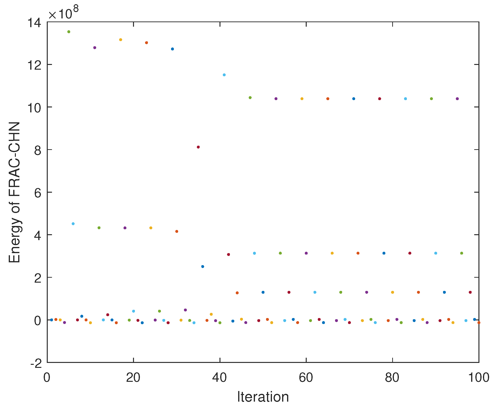 Symmetry 16 00921 g014