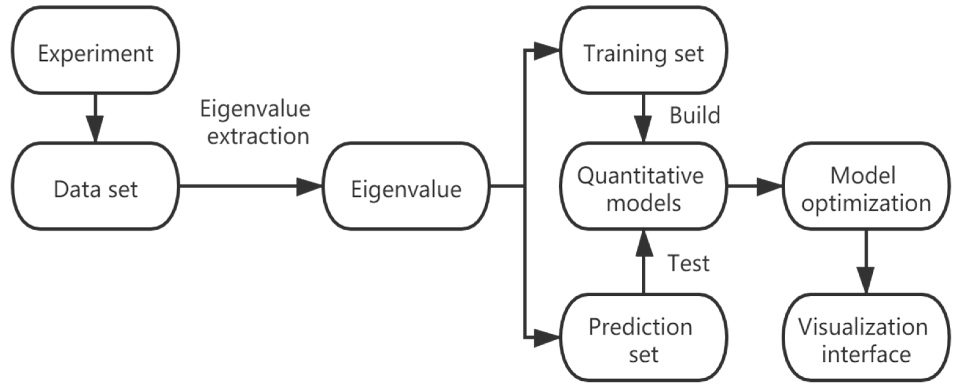 Symmetry 16 00922 g001