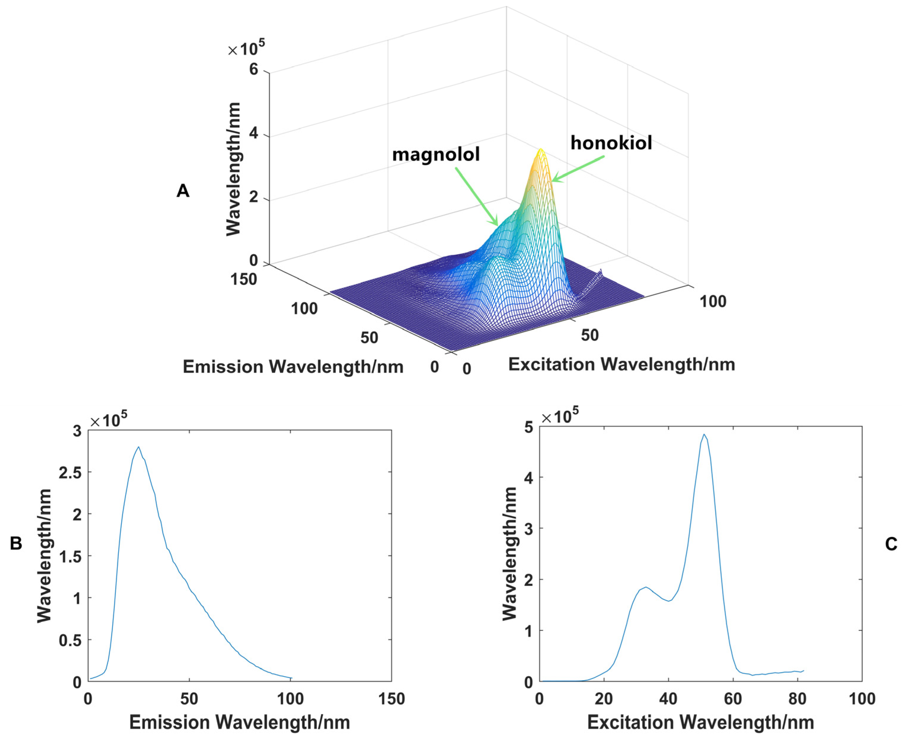 Symmetry 16 00922 g002
