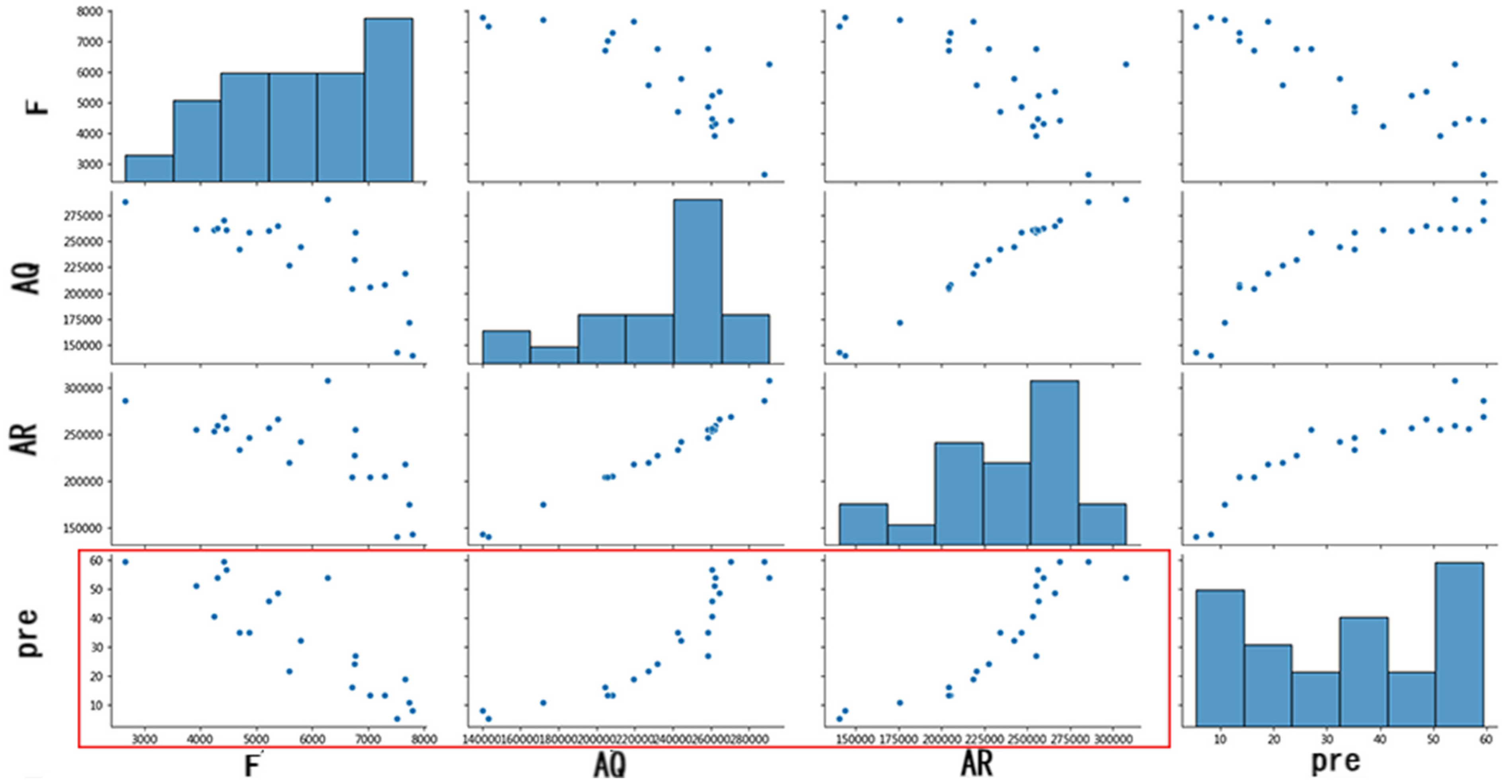 Symmetry 16 00922 g005