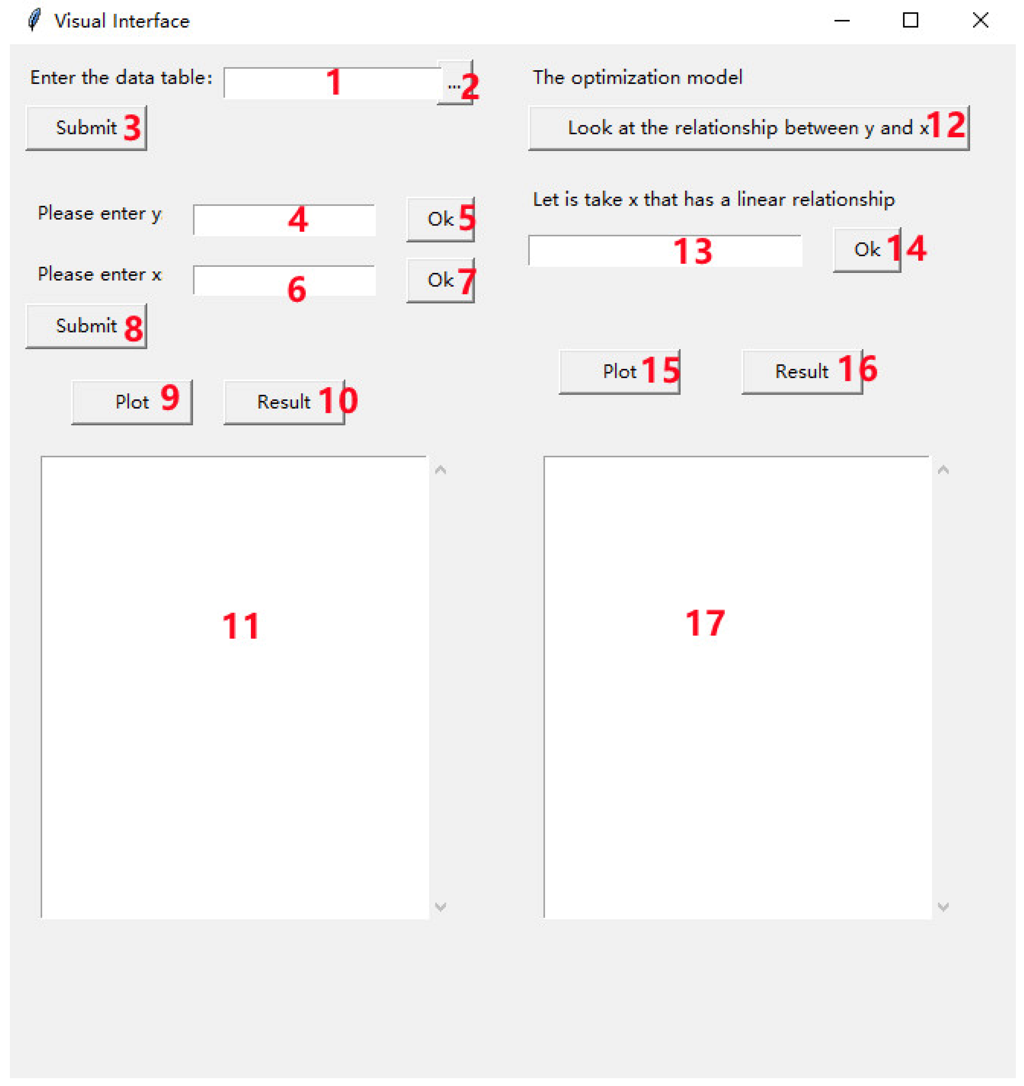 The Application of Multilinear Regression Model for Quantitative ...