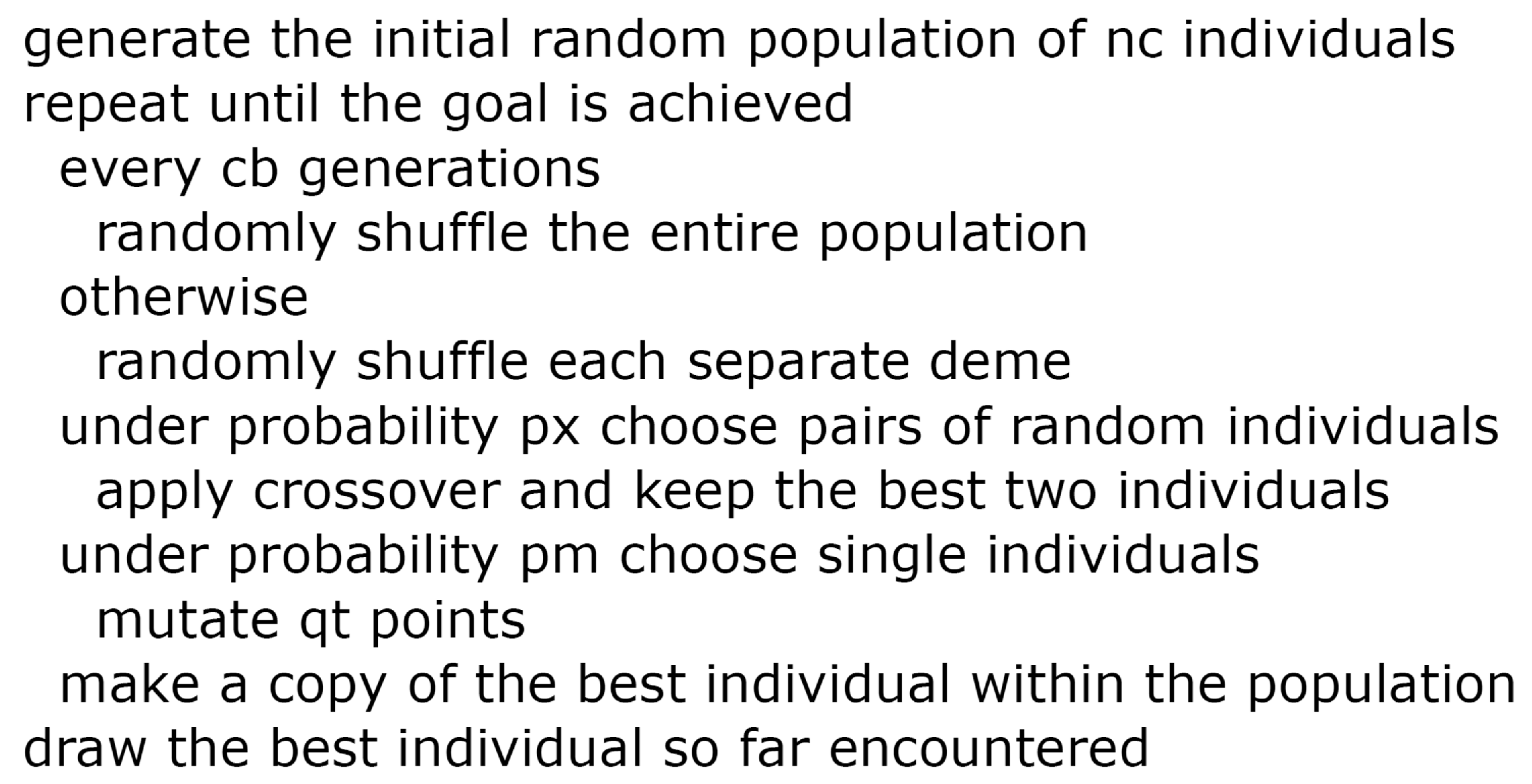 Symmetry | Free Full-Text | A Genetic Algorithm for Three-Dimensional ...
