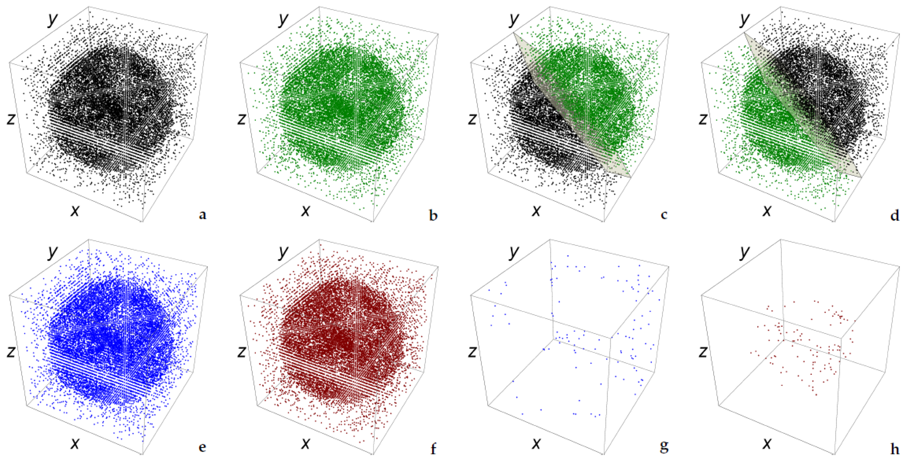 Symmetry 16 00923 g007