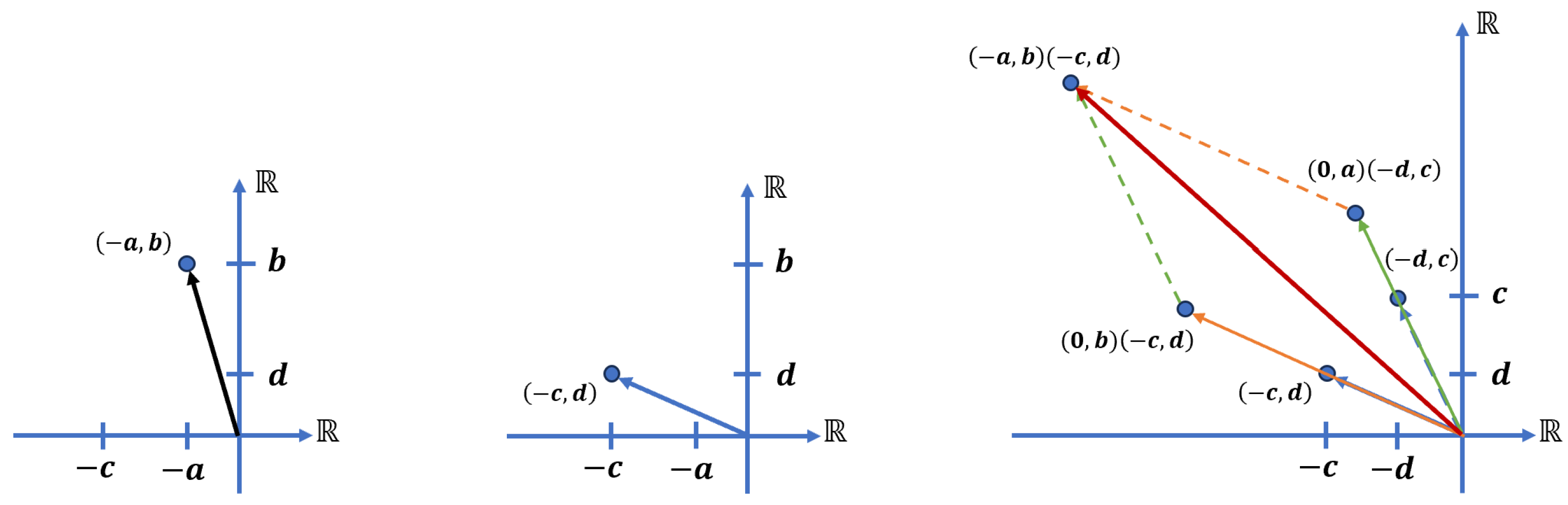 Symmetry 16 00924 g002