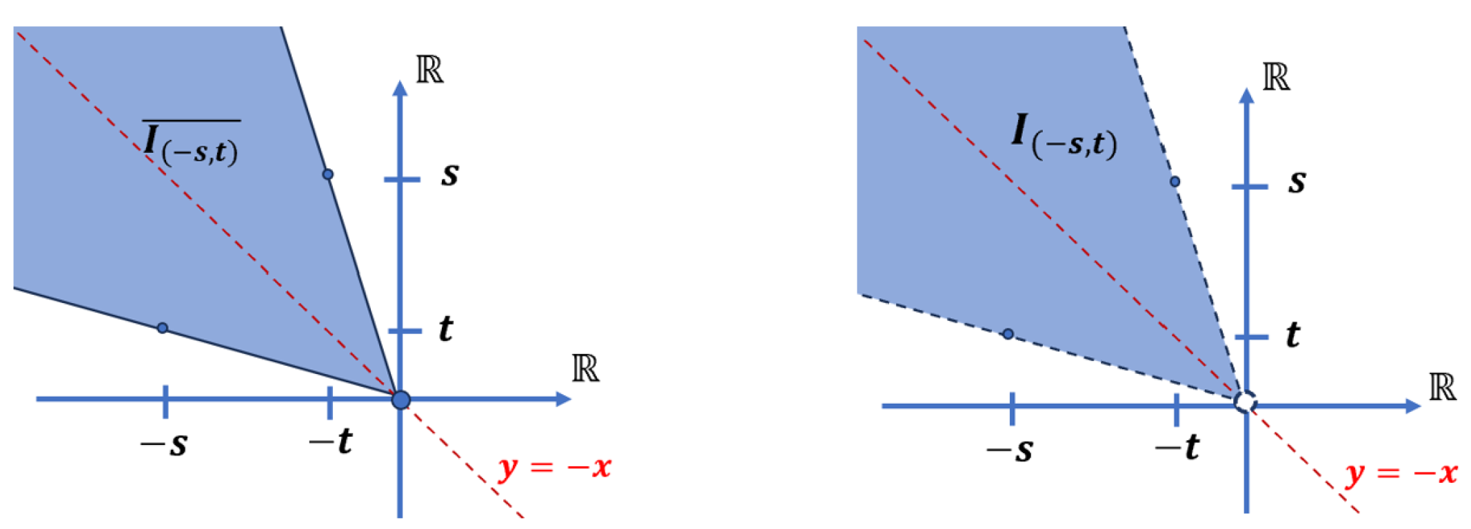 Symmetry 16 00924 g003