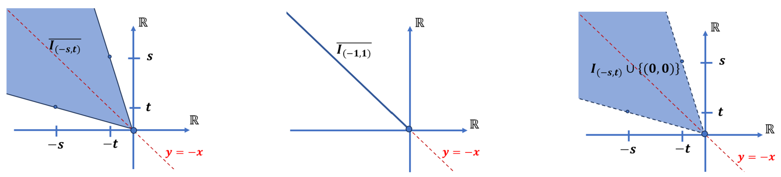 Symmetry 16 00924 g005