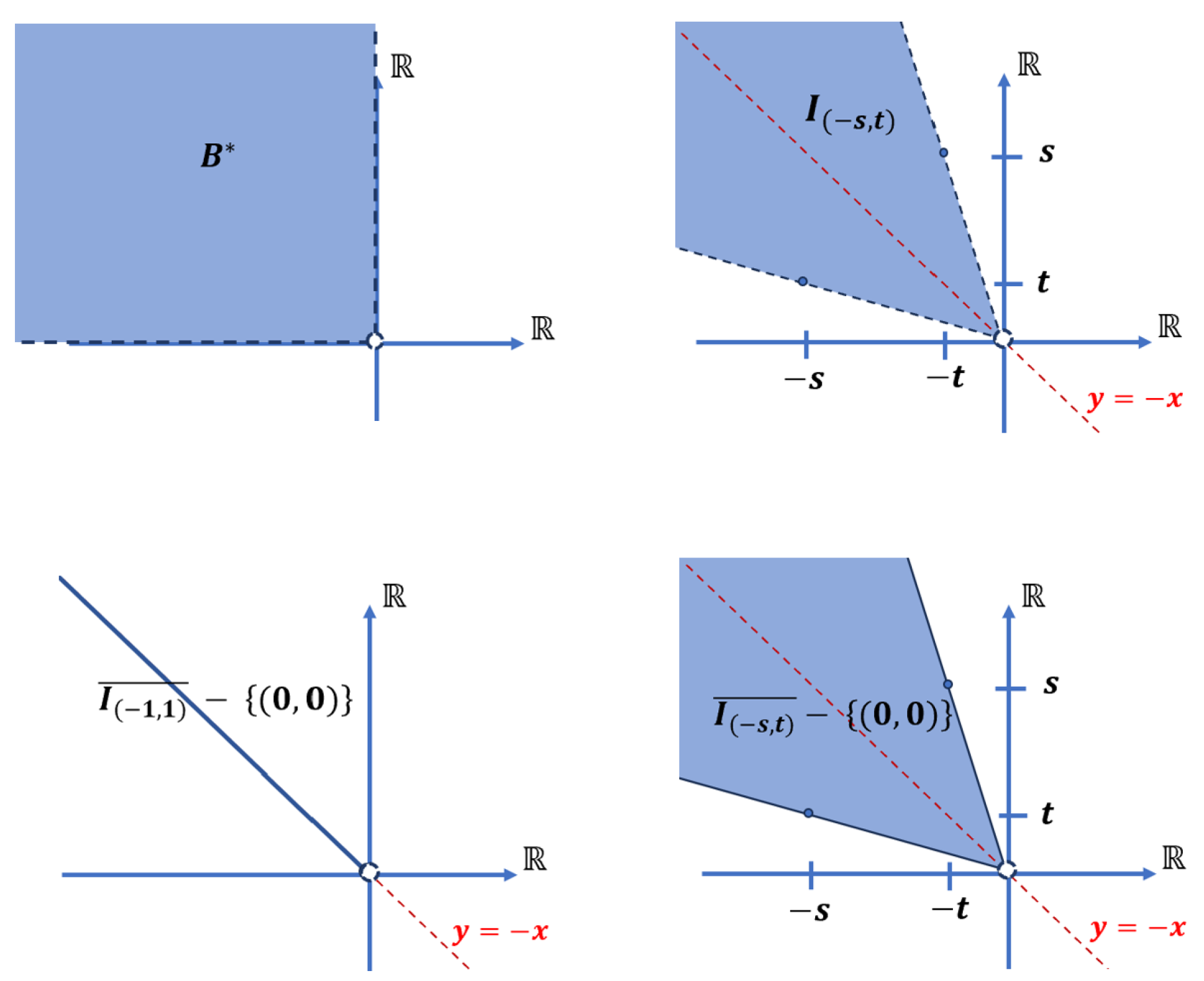 Symmetry 16 00924 g006